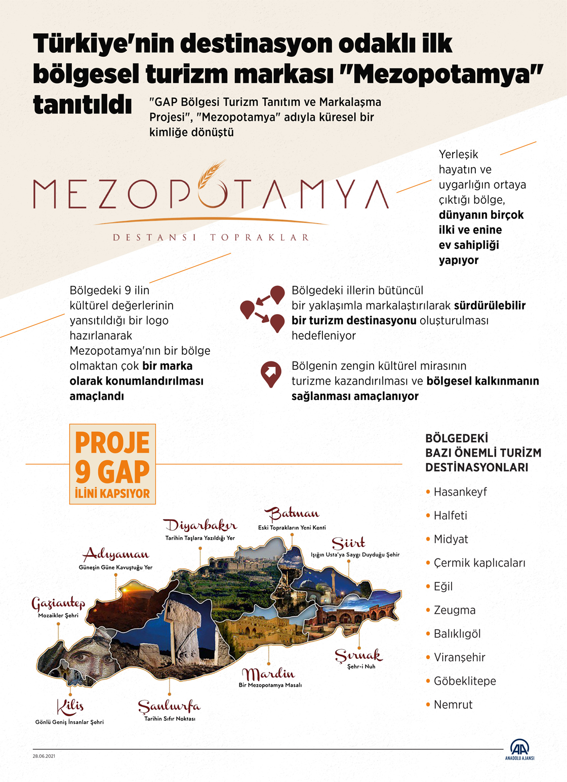 Türkiye'nin destinasyon odaklı ilk bölgesel turizm markası "Mezopotamya" tanıtıldı