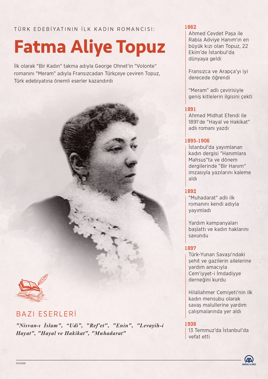 Türk edebiyatının ilk kadın romancısı: Fatma Aliye Topuz