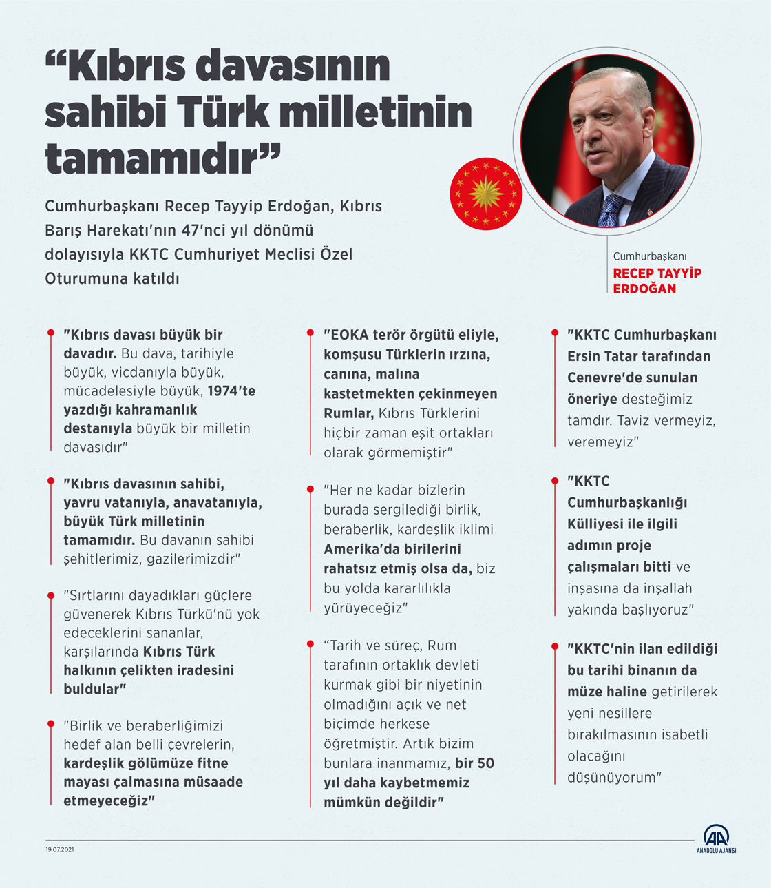 Cumhurbaşkanı Recep Tayyip Erdoğan KKTC Cumhuriyet Meclisi Özel Oturumuna katıldı