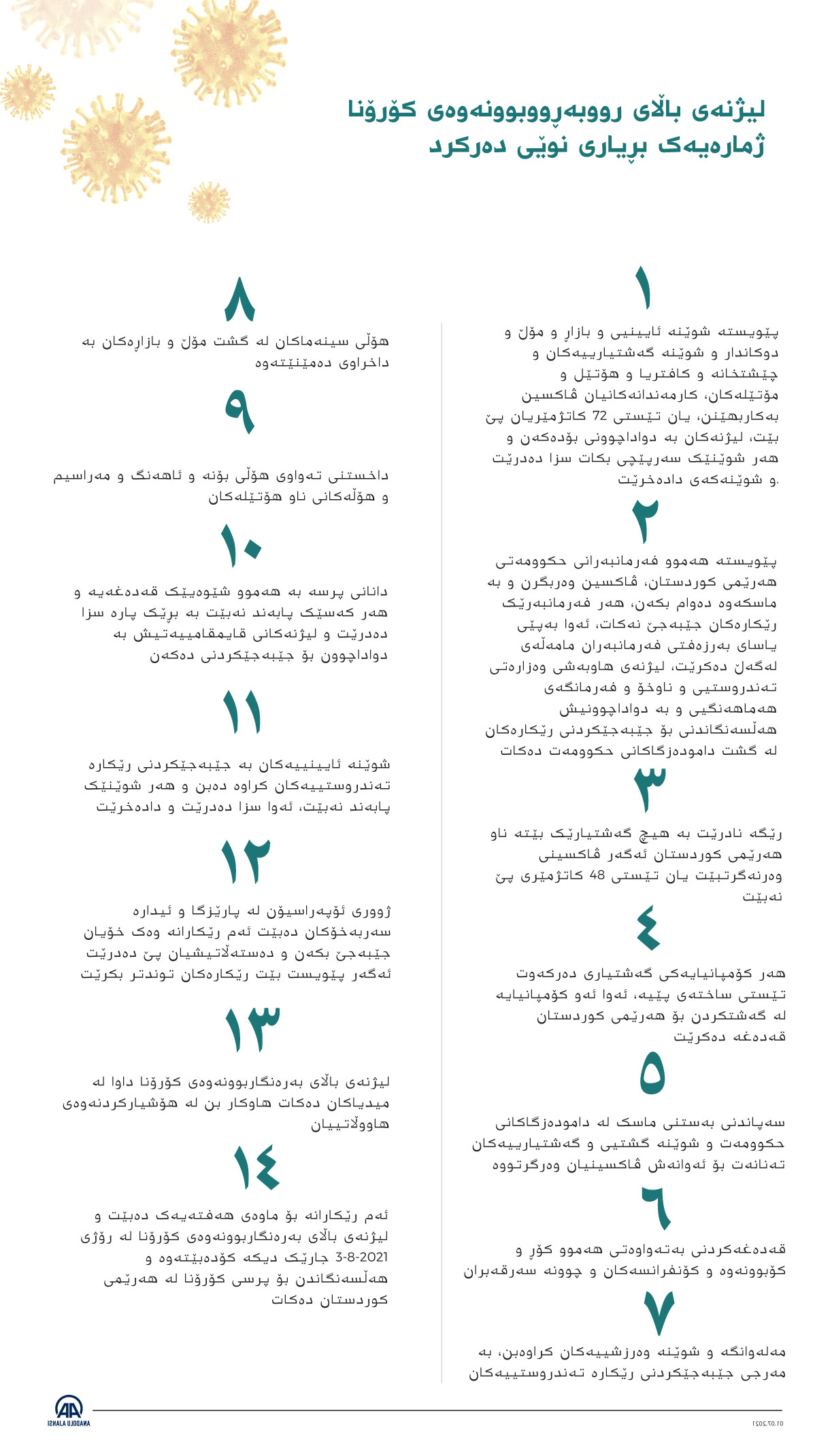 لیژنەی باڵای رووبەڕووبوونەوەی کۆرۆنا ژمارەیەک بڕیاری نوێی دەرکرد