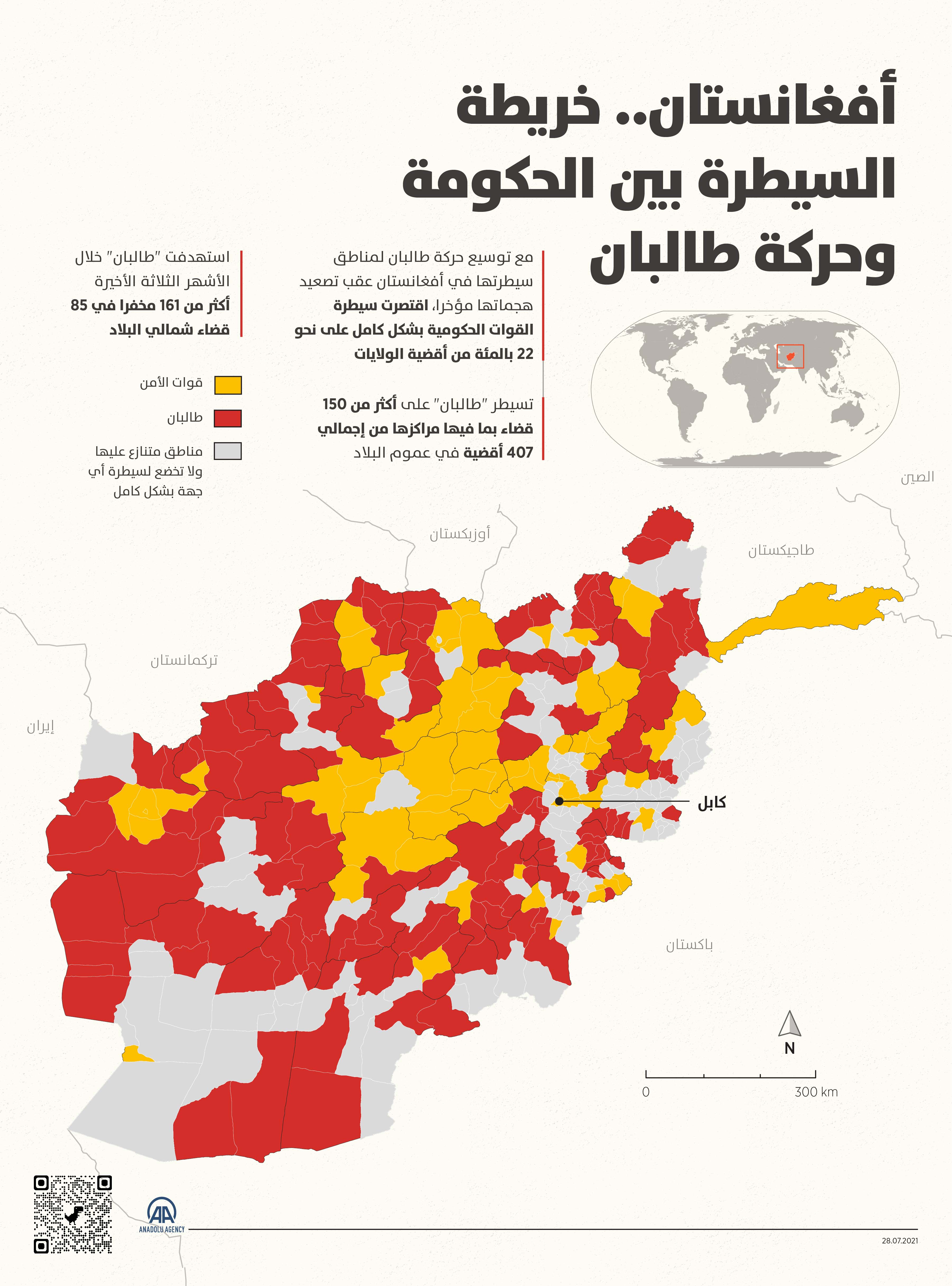أفغانستان.. خريطة السيطرة بين الحكومة وحركة طالبان