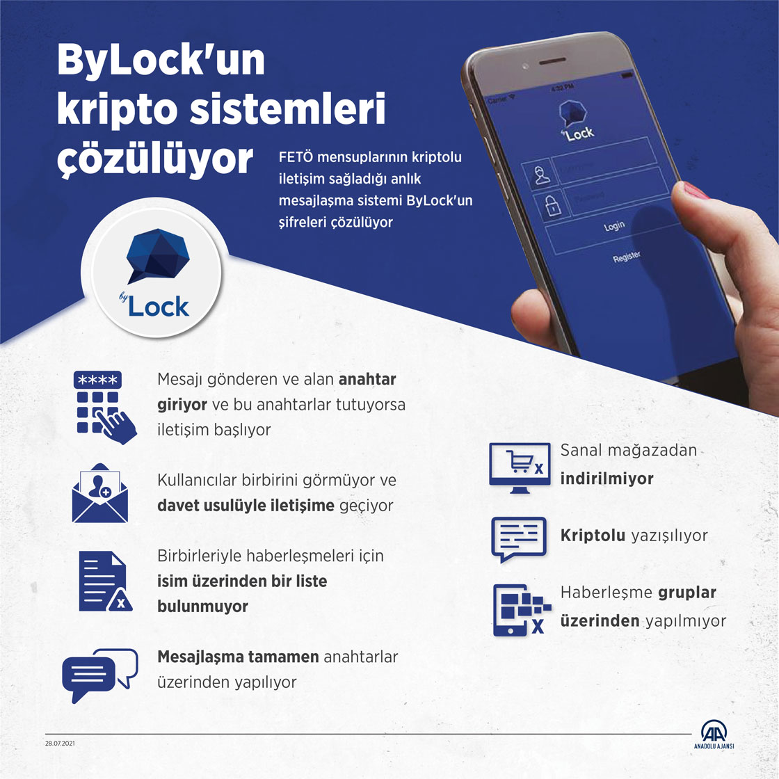 ByLock'un kripto sistemleri çözülüyor