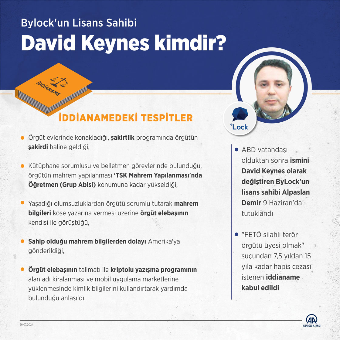 ByLock'un lisans sahibi David Keynes kimdir?