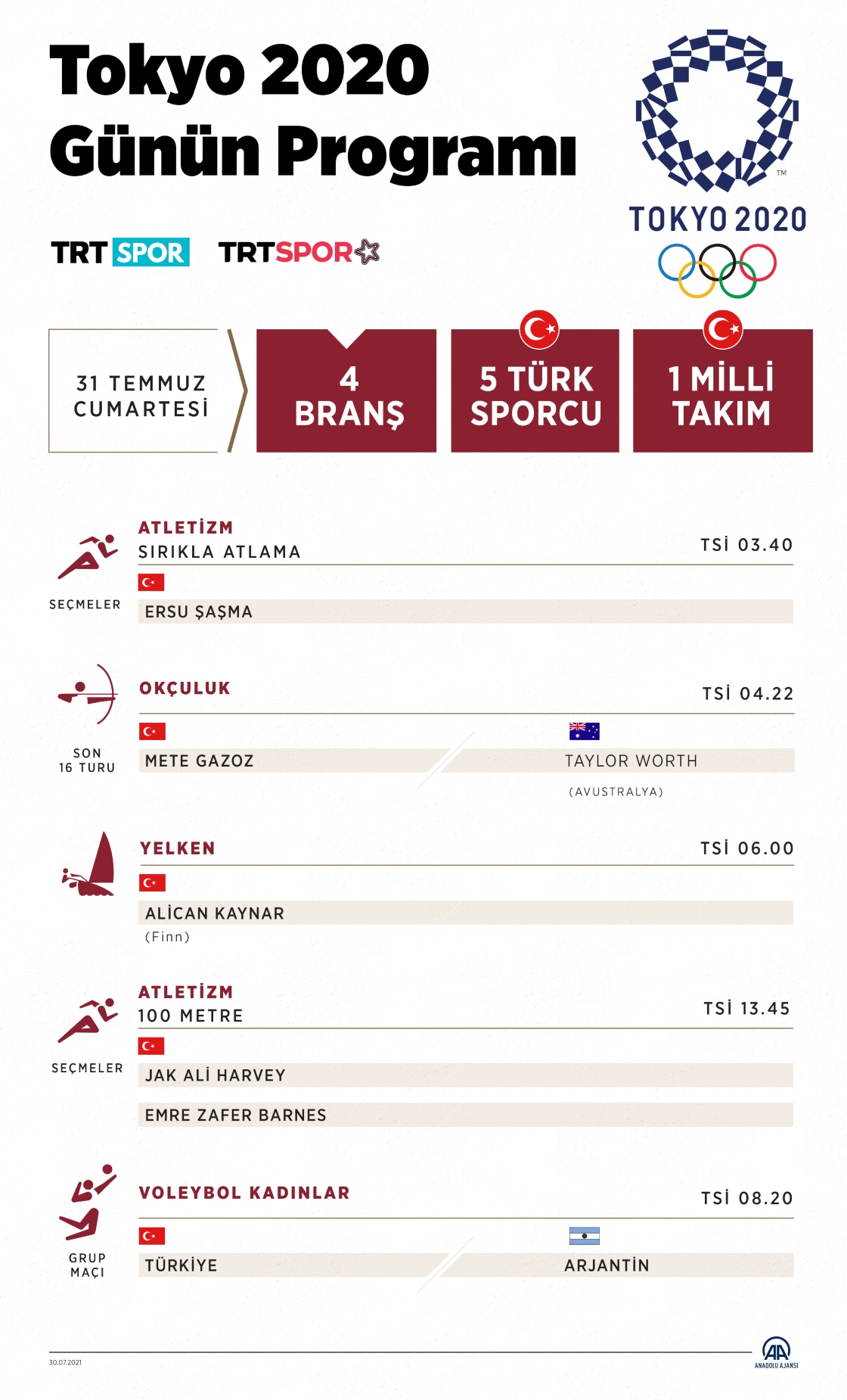 2020 Tokyo Olimpiyat Oyunları