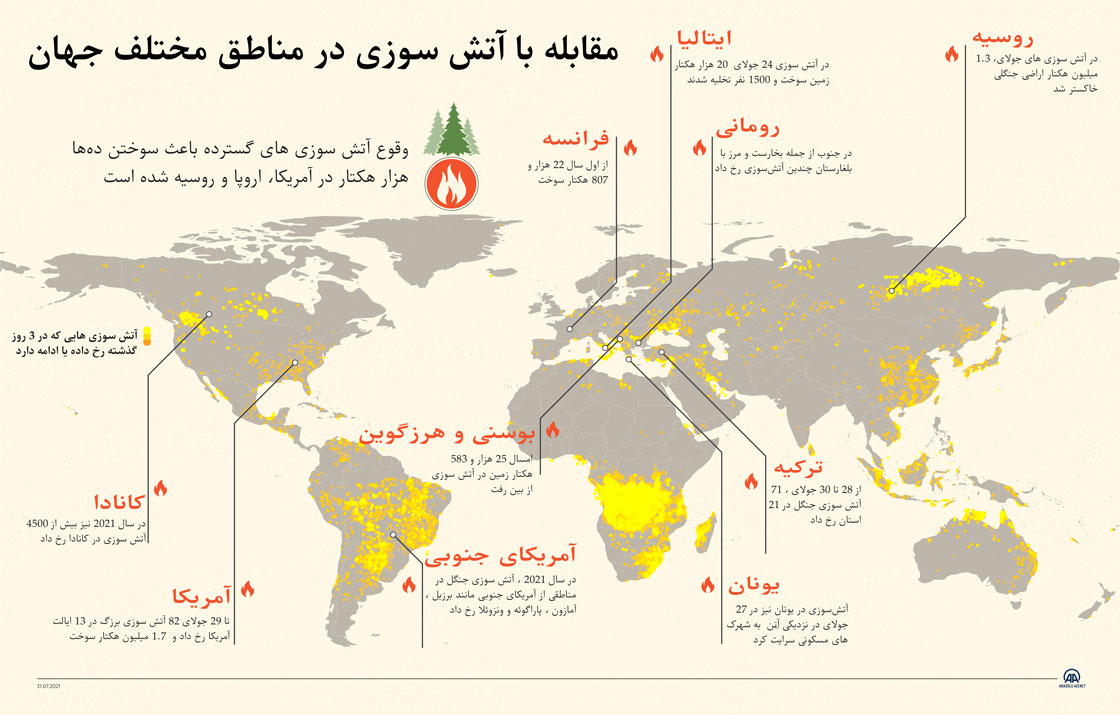 مقابله با آتش سوزى در مناطق مختلف جهان