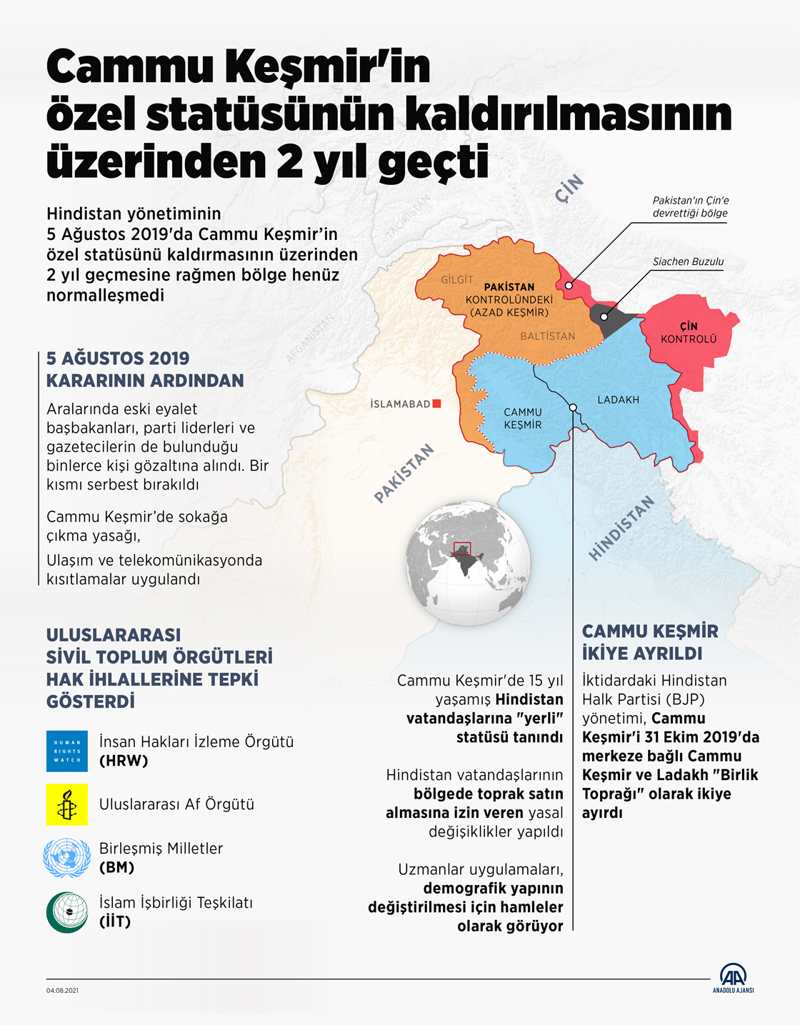 Cammu Keşmir'in özel statüsünün kaldırılmasının üzerinden 2 yıl geçti