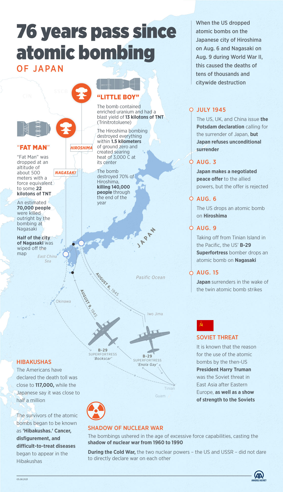 76 years pass since atomic bombing of Japan