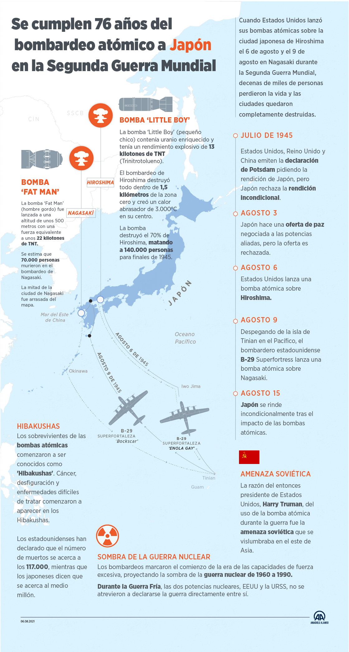 Se cumplen 76 años del bombardeo atómico a Japón en la Segunda Guerra Mundial