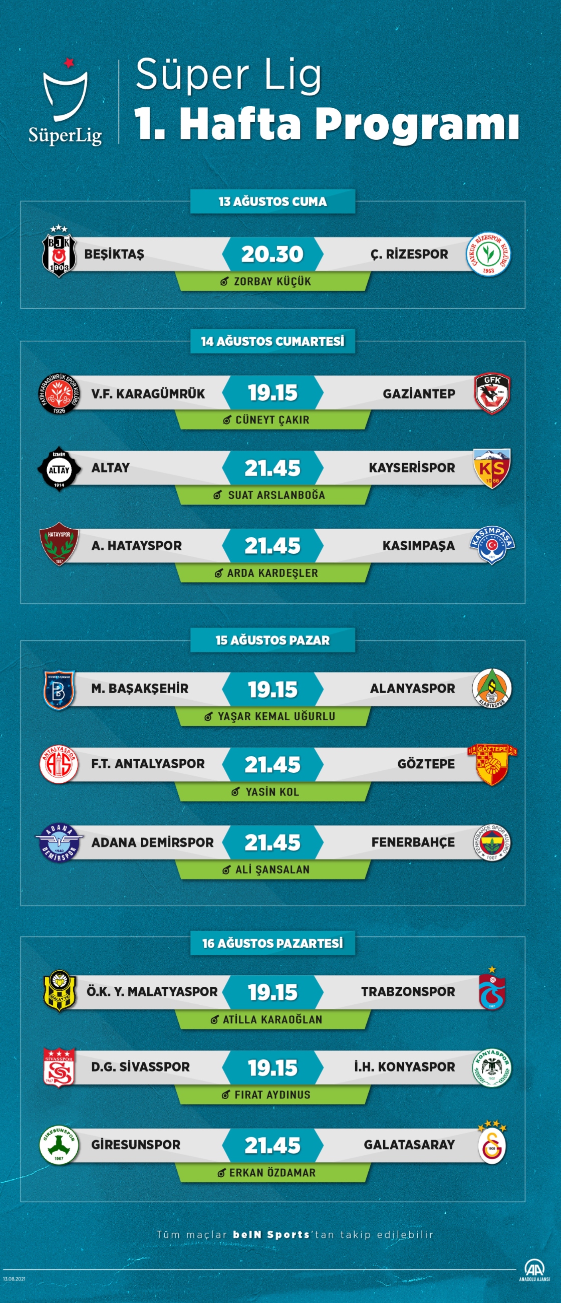 Süper Lig'de 1. haftanın programı