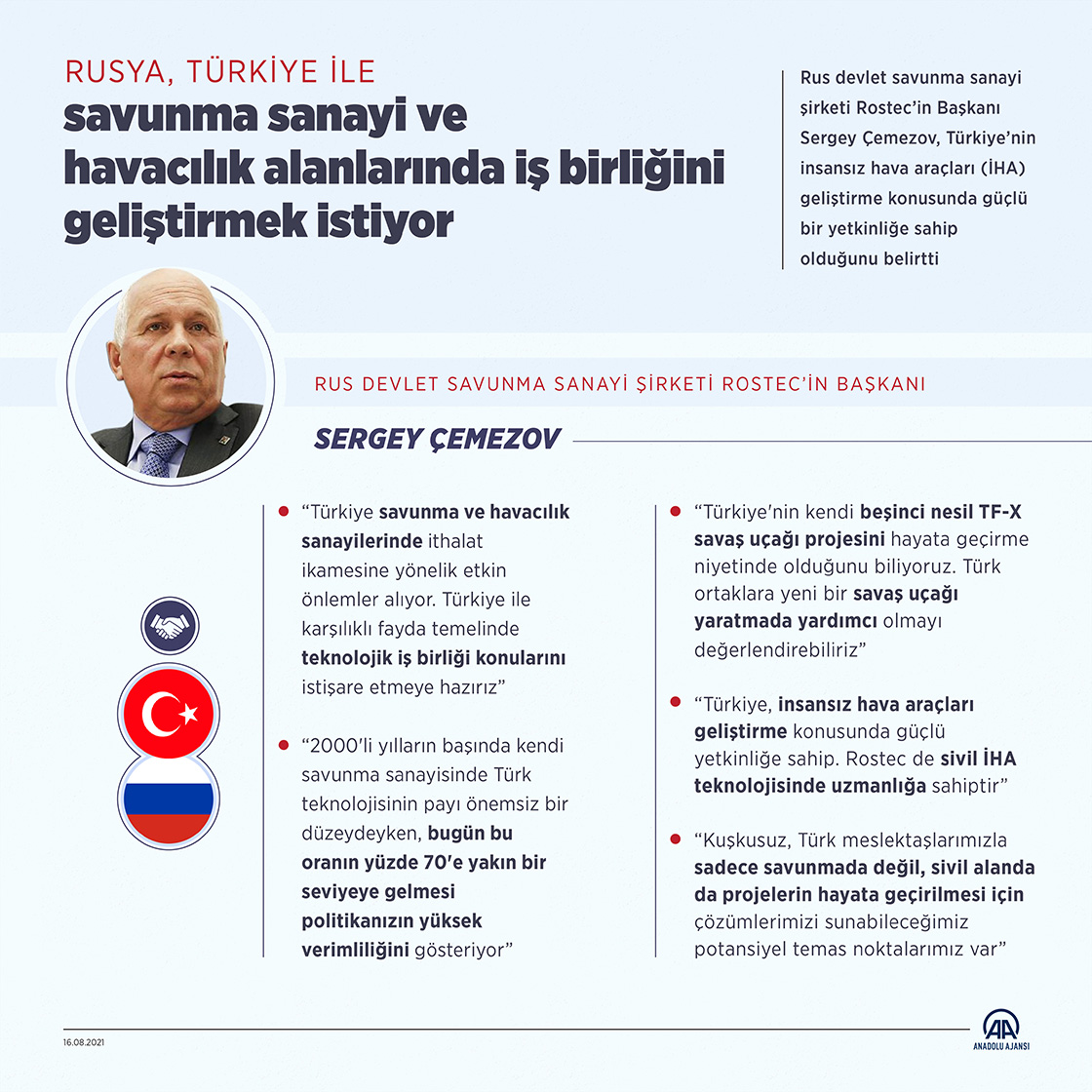 Rusya, Türkiye ile savunma sanayisi ve havacılıkta iş birliğini geliştirmek istiyor