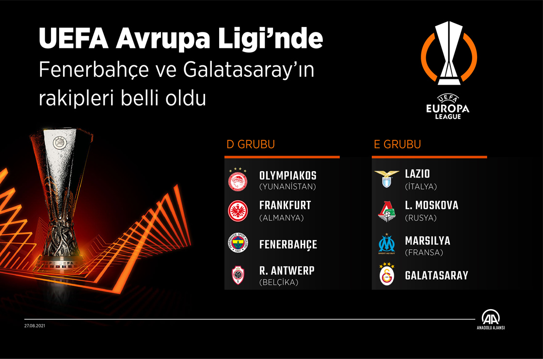 UEFA Avrupa Ligi’nde Galatasaray ve Fenerbahçe’nin rakipleri belli oldu