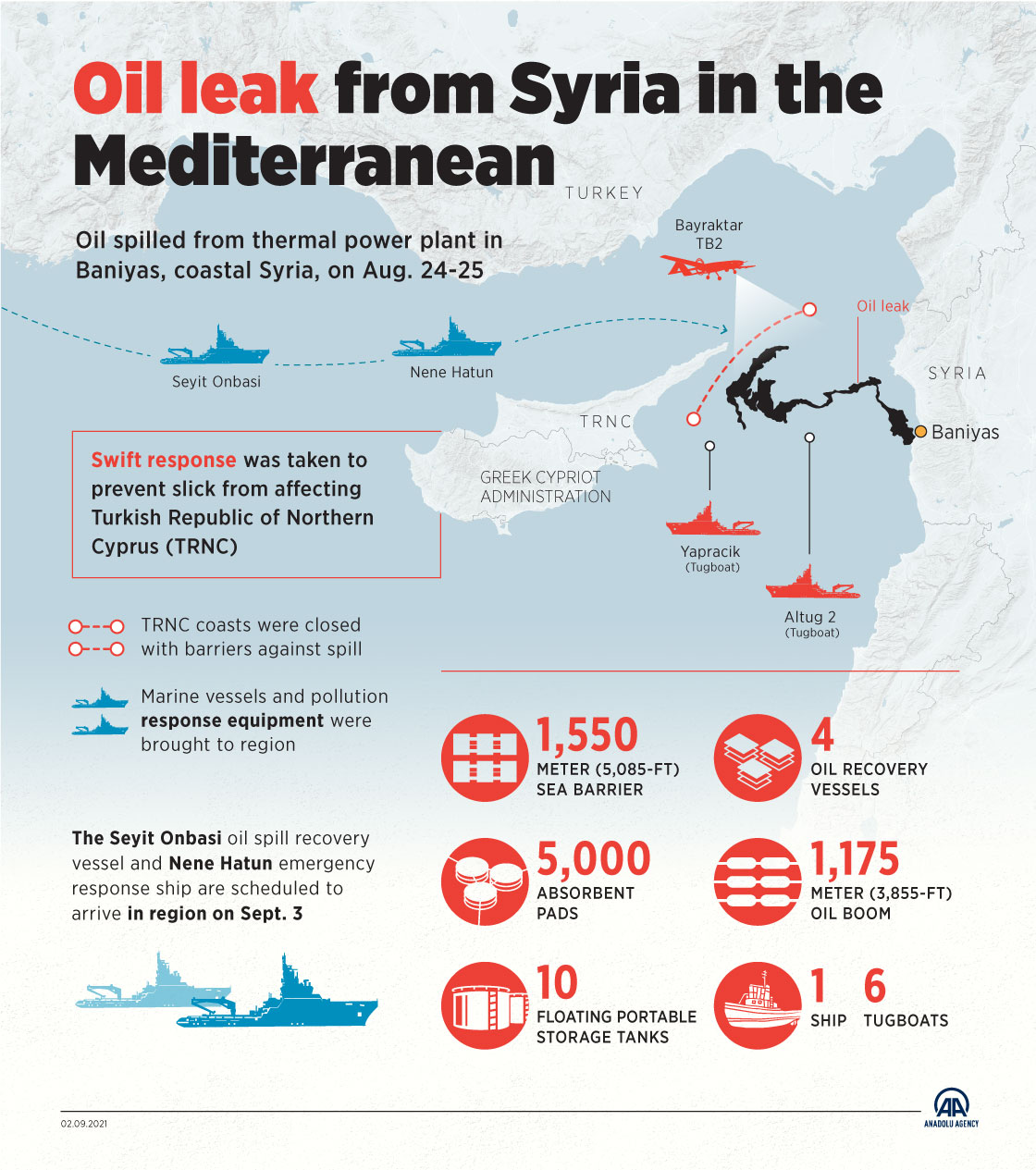 Oil leak from Syria in the Mediterranean