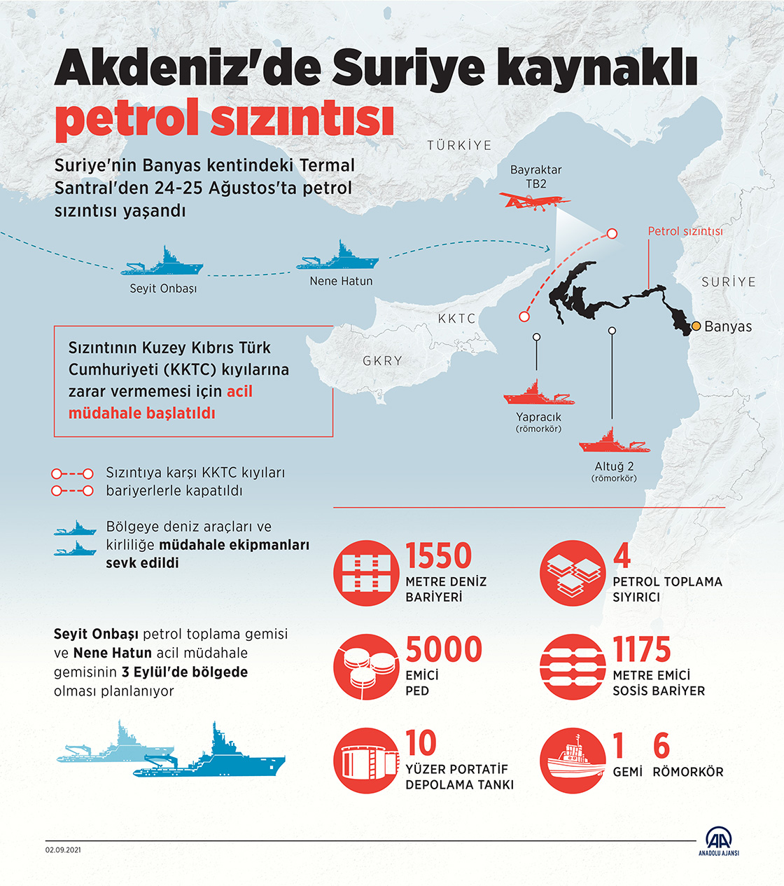 KKTC açıklarında Suriye kaynaklı petrol sızıntısına ilişkin çalışmalar sürüyor