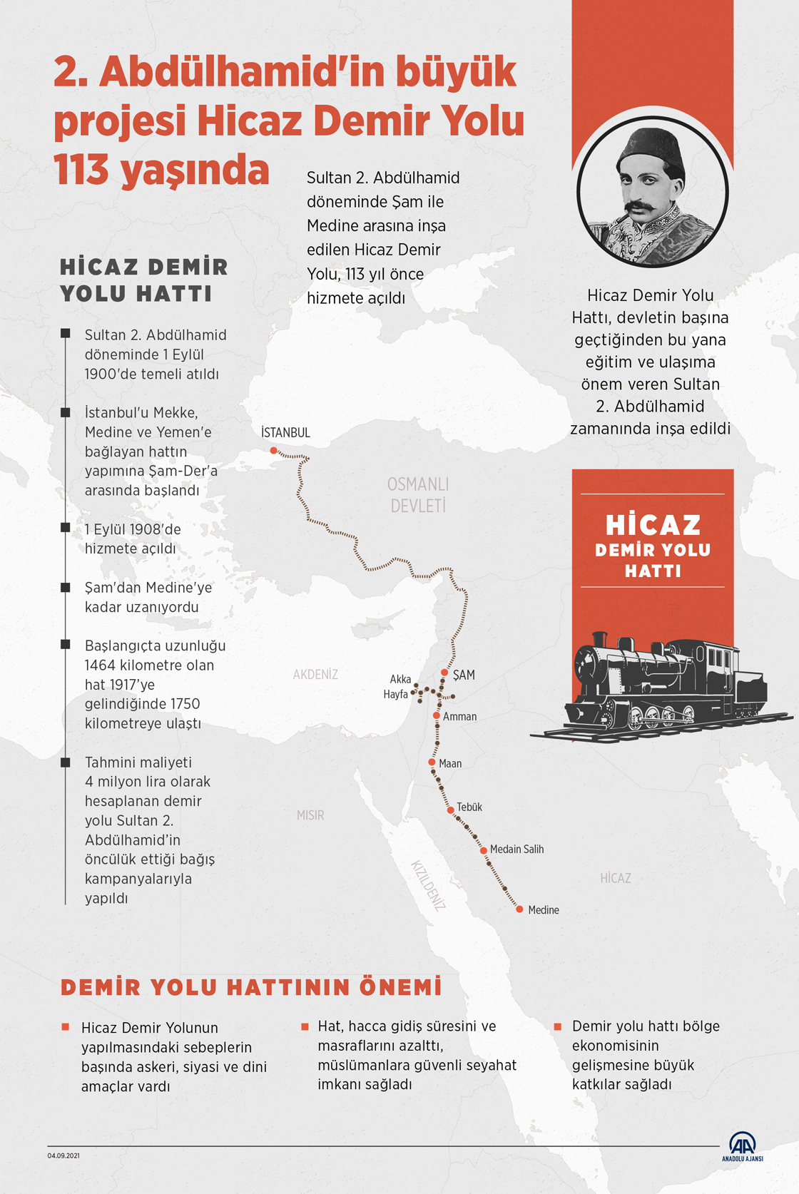Osmanlı yadigarı Hicaz Demir Yolu'nun Ürdün hattı, 113 yıl sonra da hizmet vermeyi sürdürüyor