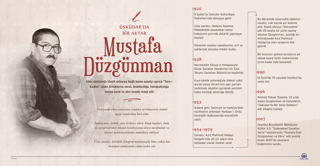 Üsküdar'da bir aktar: Mustafa Düzgünman