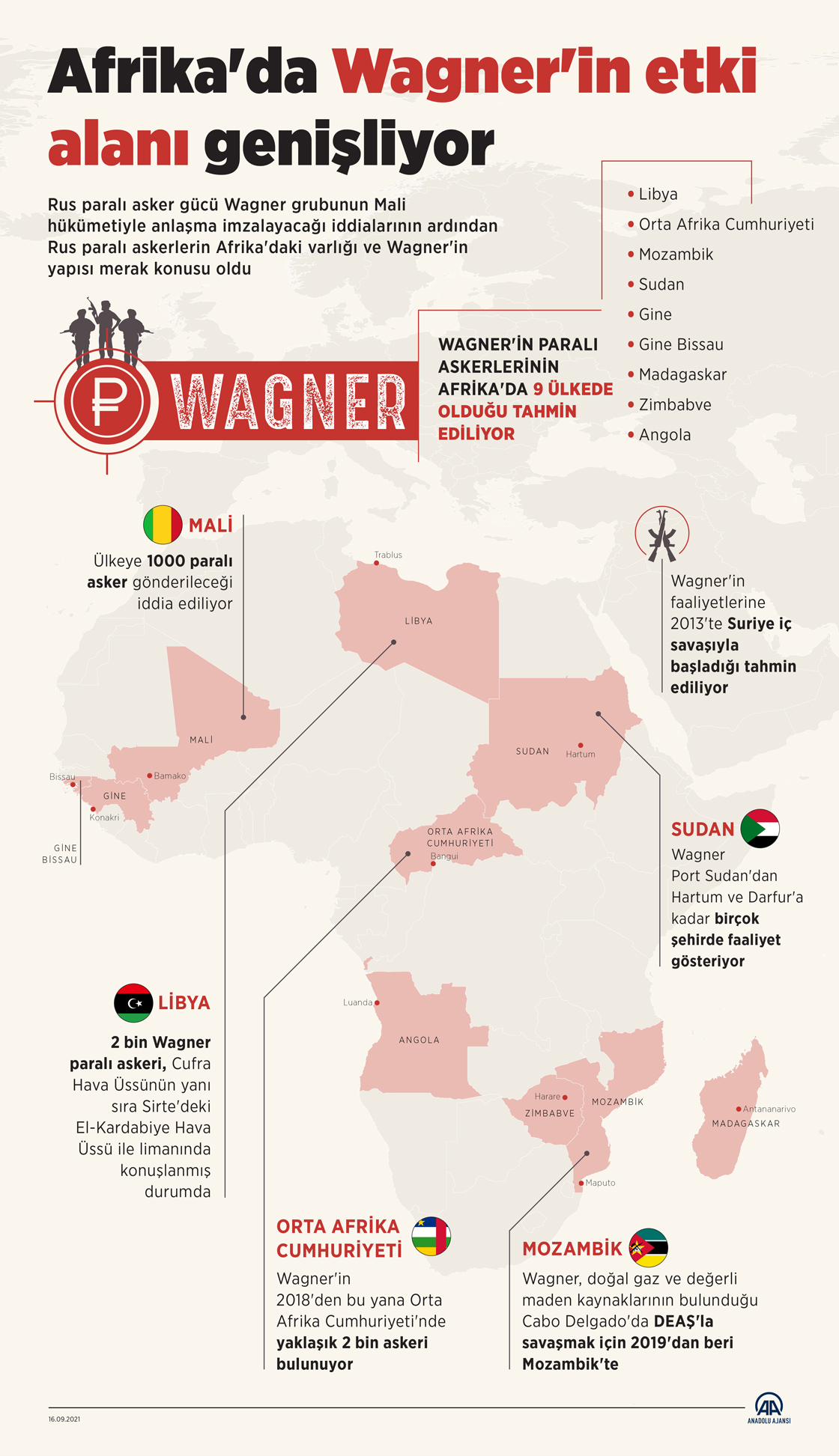 Afrika'da Wagner'in etki alanı genişliyor