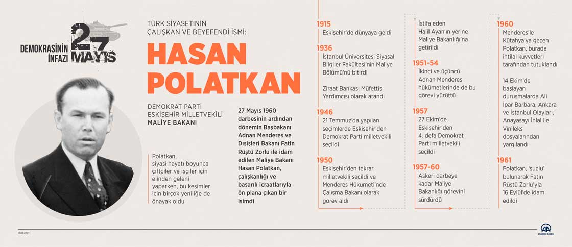 Türk siyasetinin çalışkan ve beyefendi ismi: Hasan Polatkan