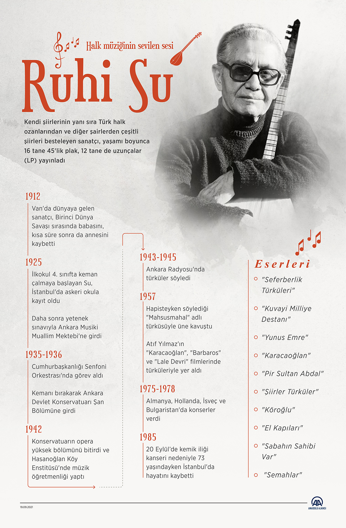 Halk müziğinin sevilen sesi: Ruhi Su