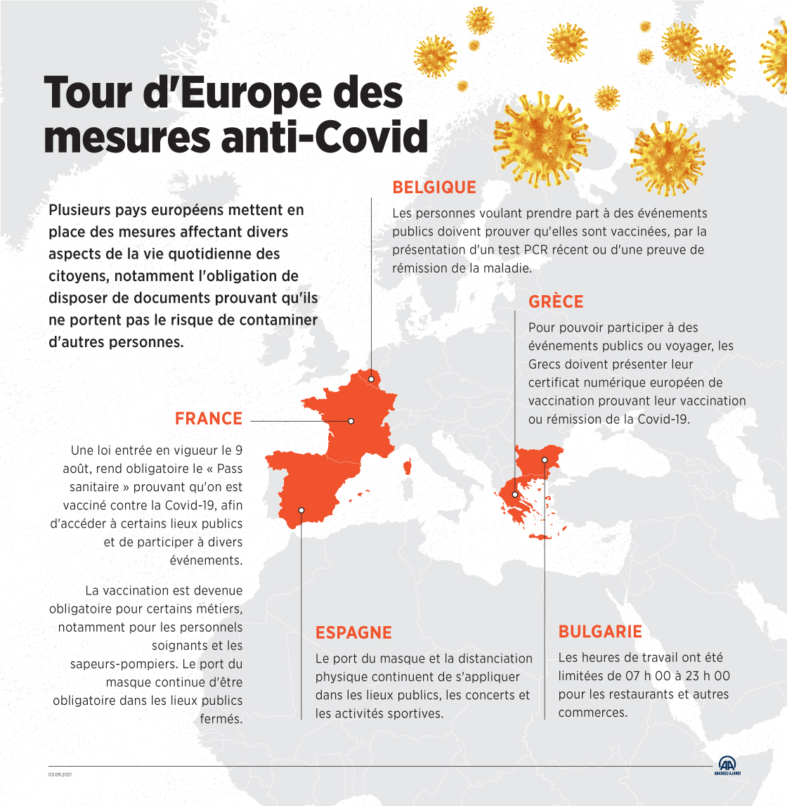 Tour d'Europe des #mesures anti-Covid
