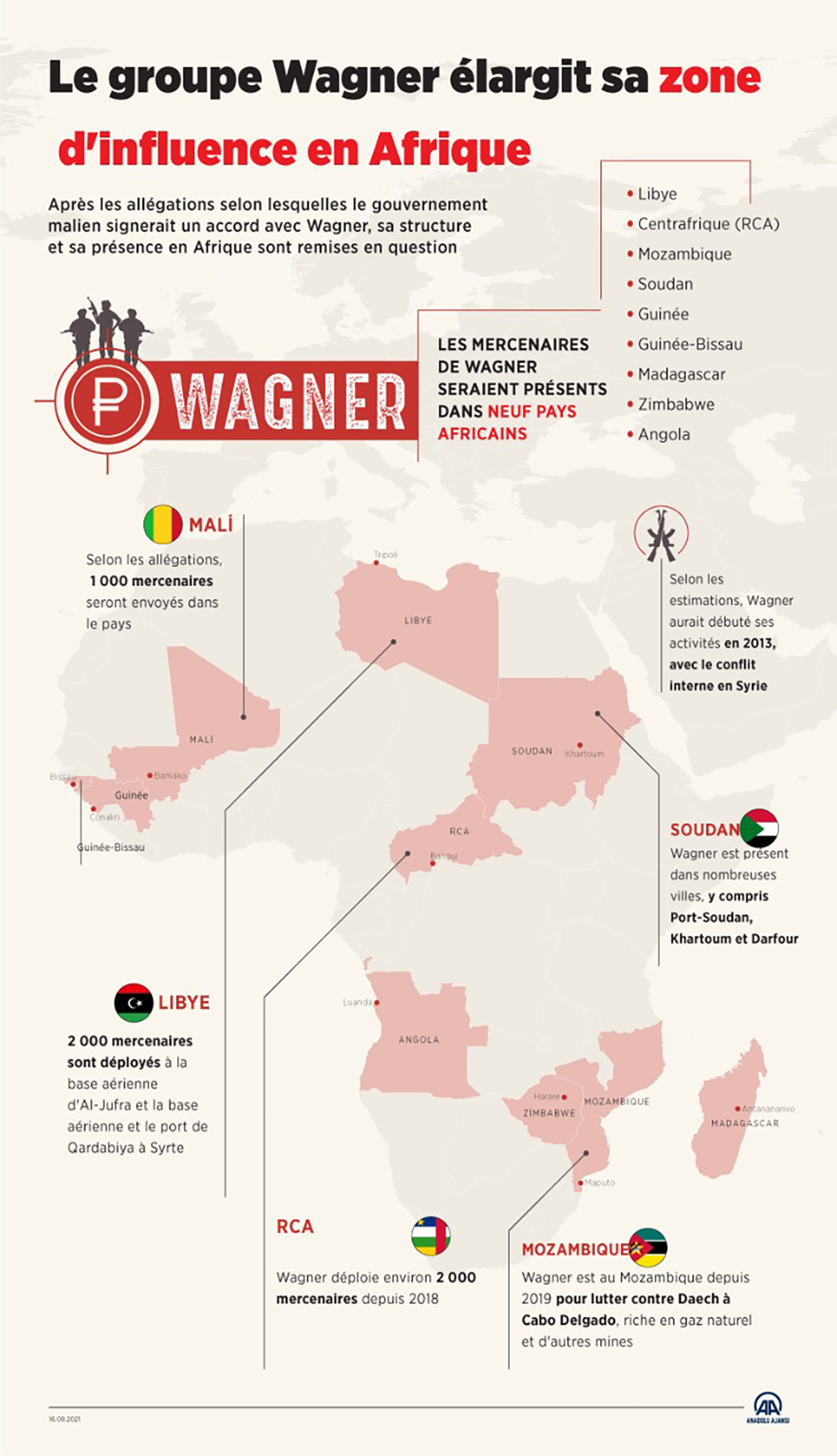 Le groupe russe Wagner élargit sa zone d'influence en Afrique 