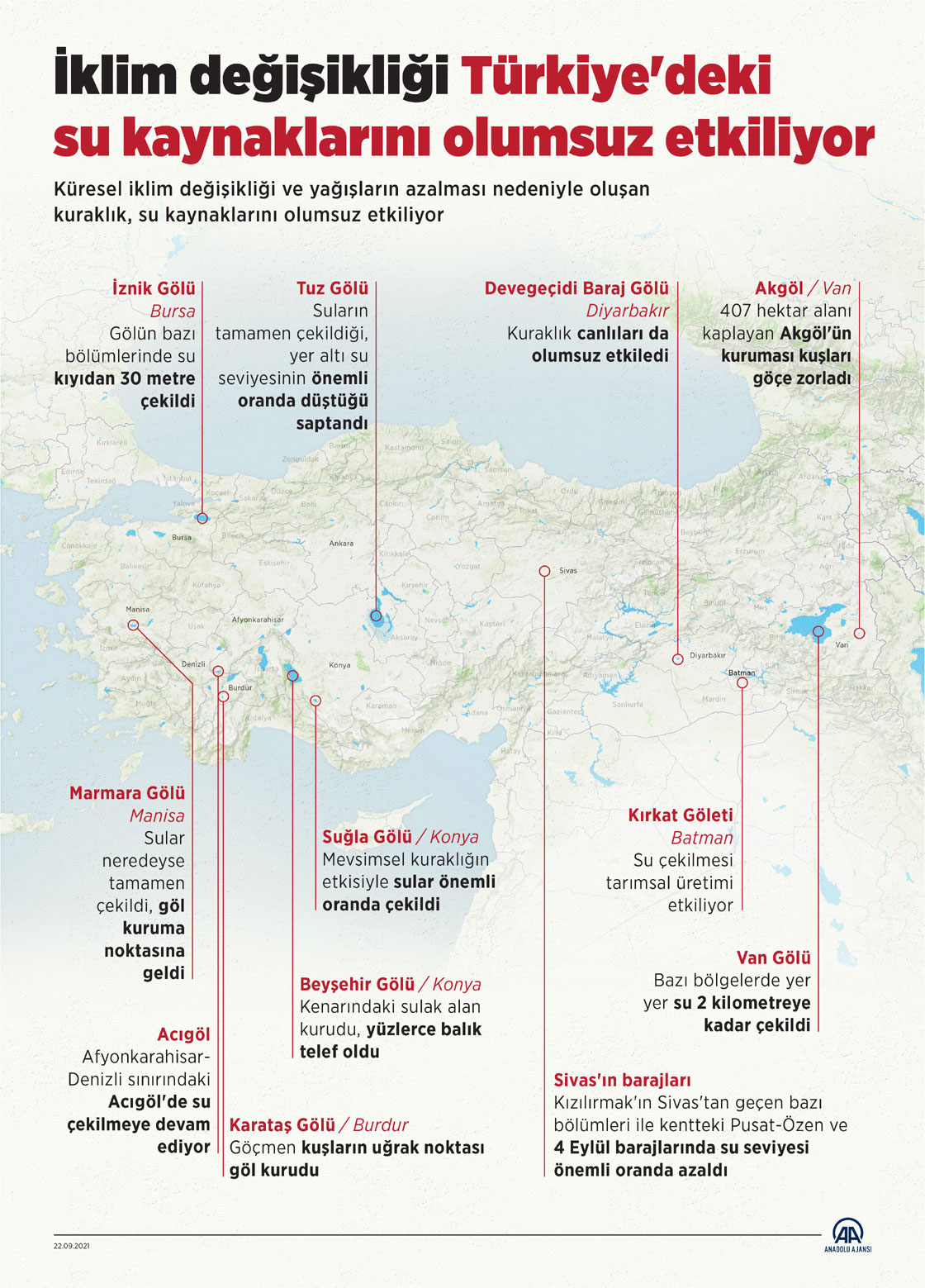 İklim değişikliği Türkiye'deki su kaynaklarını olumsuz etkiliyor