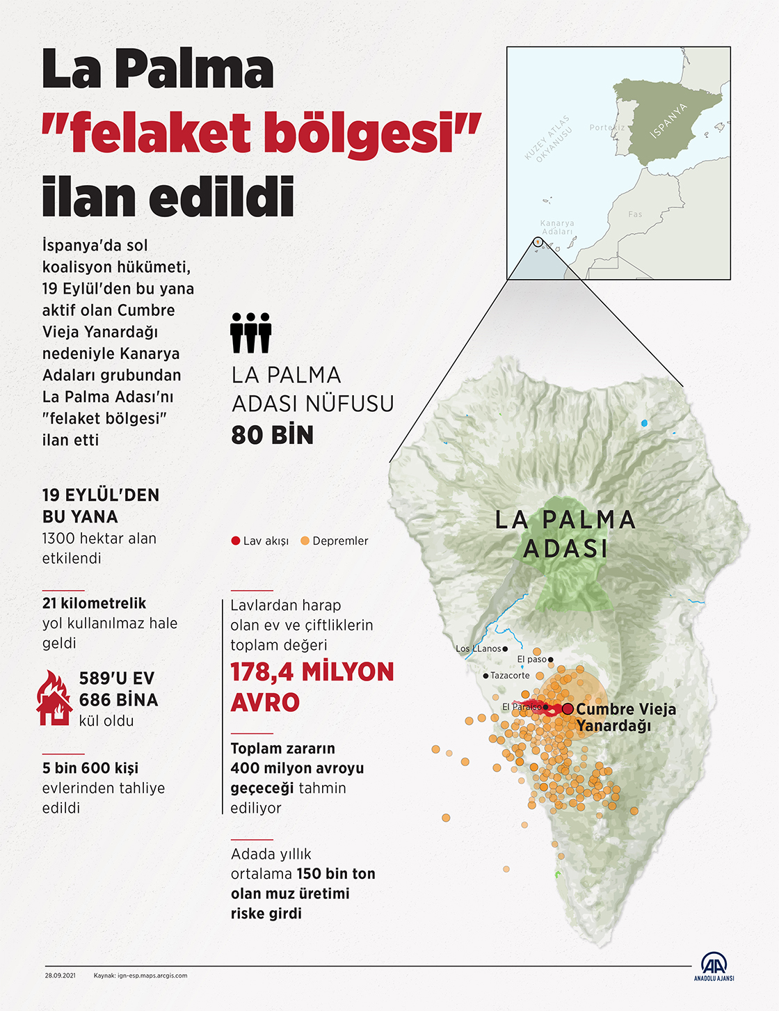 La Palma "felaket bölgesi" ilan edildi