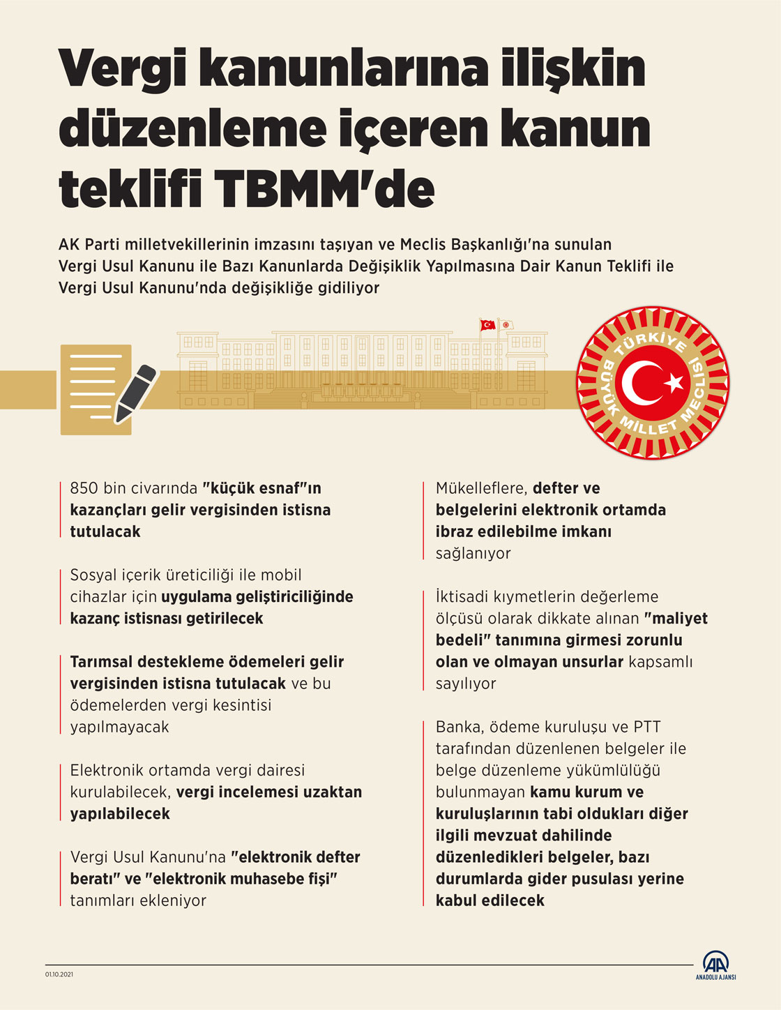 Vergi kanunlarına ilişkin düzenleme içeren kanun teklifi TBMM'de