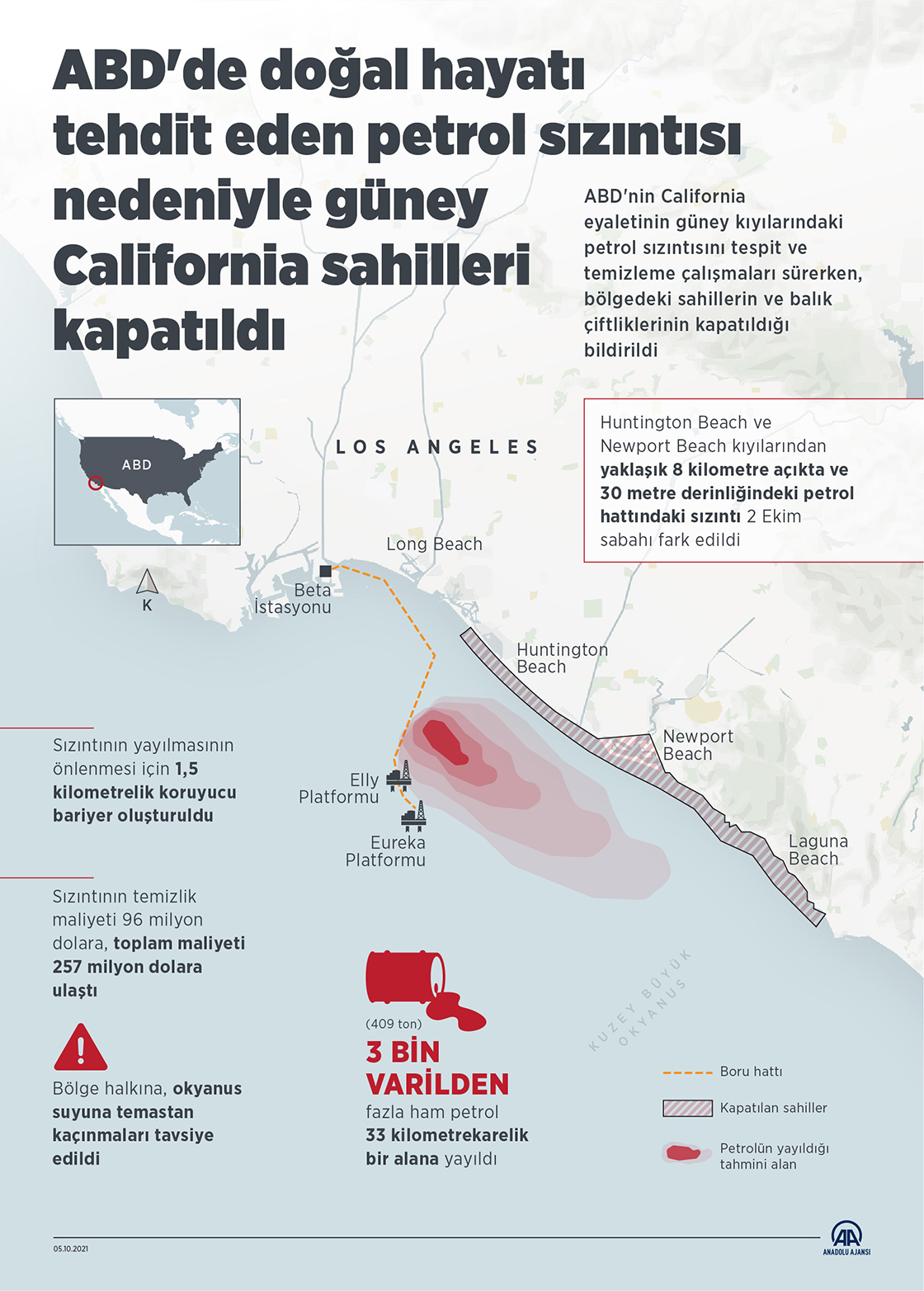 ABD'de doğal hayatı tehdit eden petrol sızıntısı nedeniyle güney California sahilleri kapatıldı