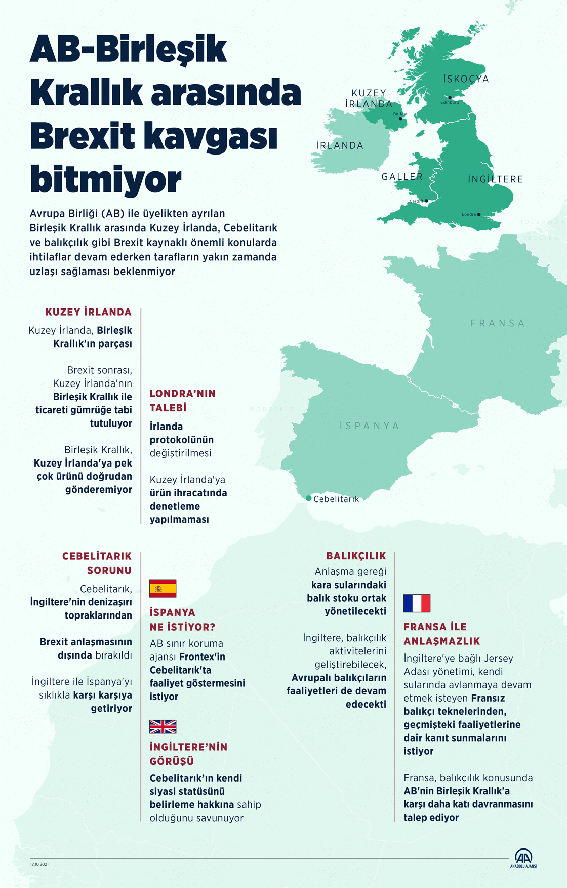 AB ile Birleşik Krallık arasında Brexit kavgası bitmiyor