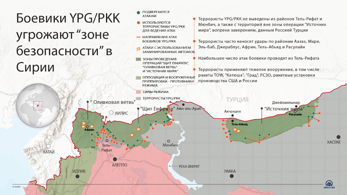 Террористы YPG/PKK угрожают «зоне безопасности» в Сирии