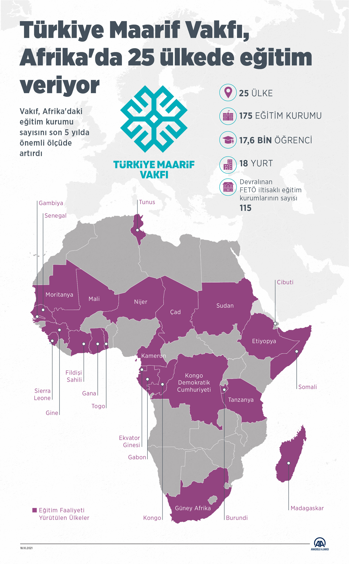 Türkiye Maarif Vakfı, Afrika'da 25 ülkede eğitim veriyor