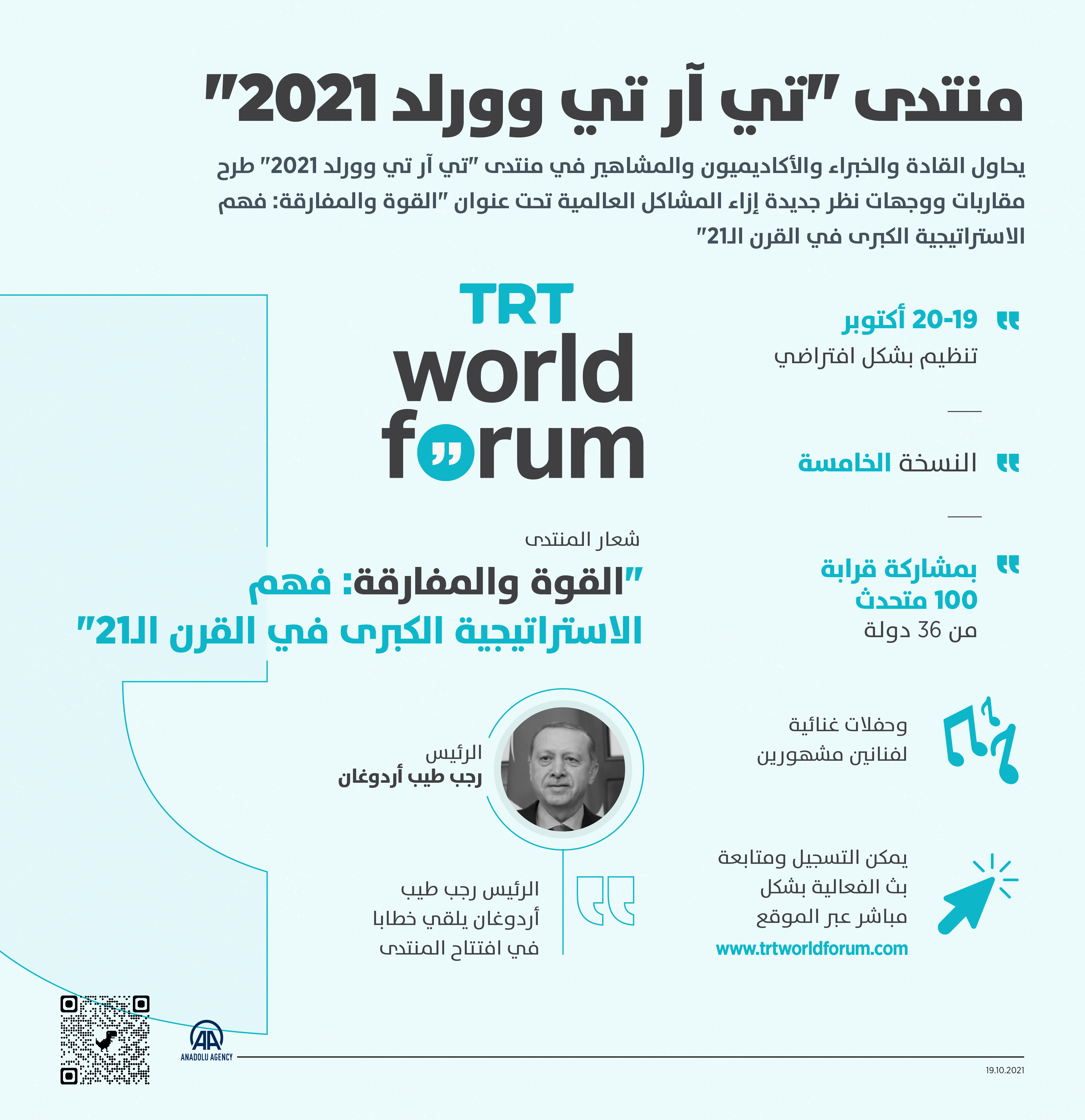 منتدى "تي آر تي وورلد 2021"