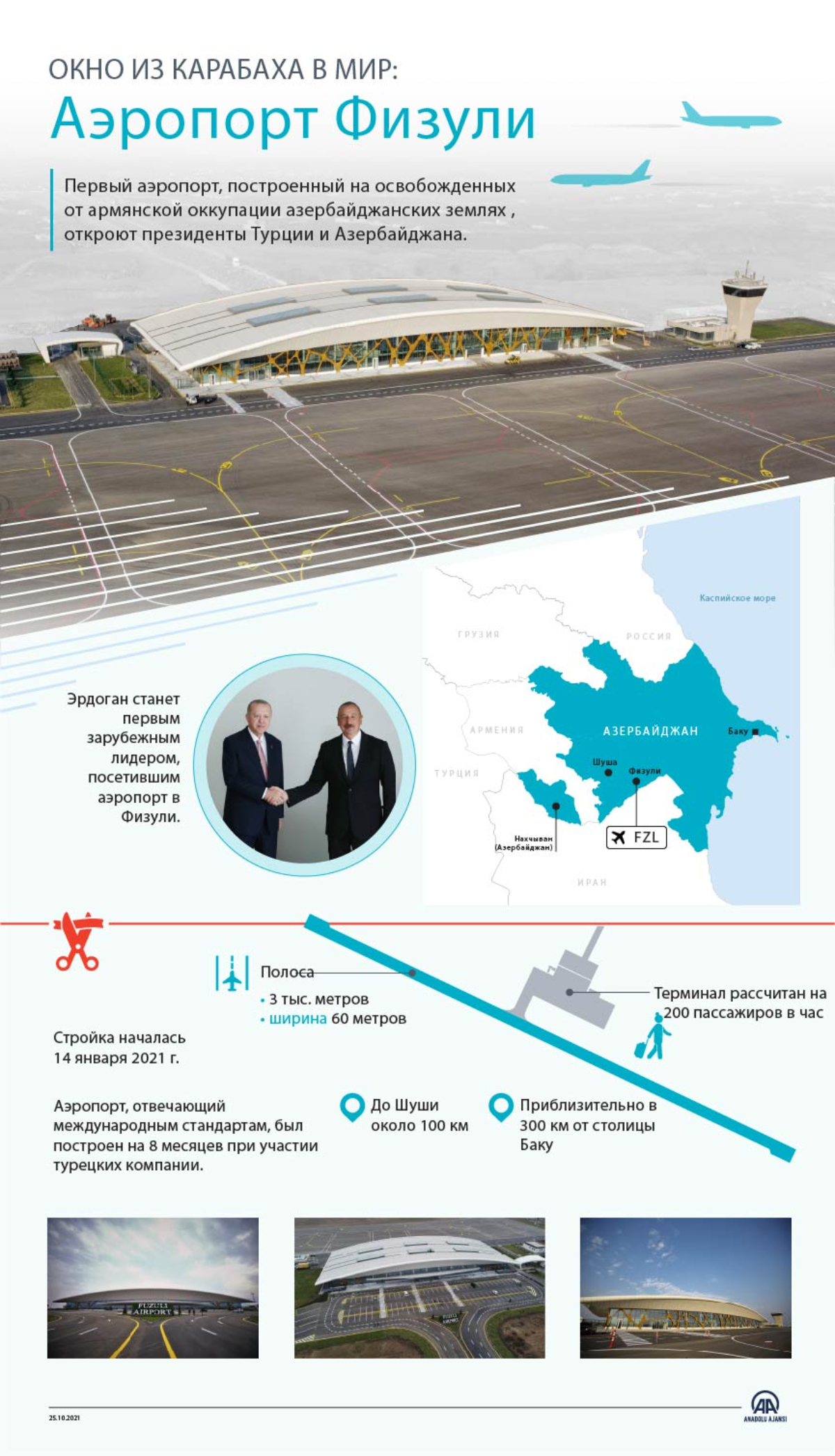 Первый аэропорт в Карабахе построен за 8 месяцев
