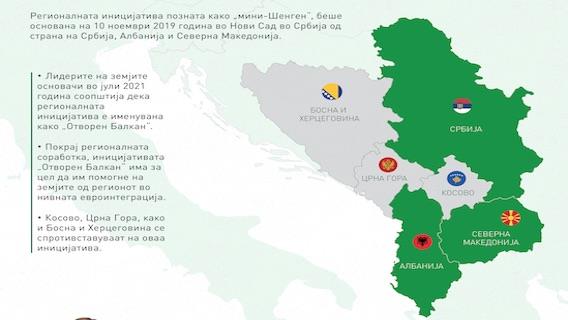 „Отворен Балкан“ - начин економиите и пазарите на земјите на регионот да се развиваат