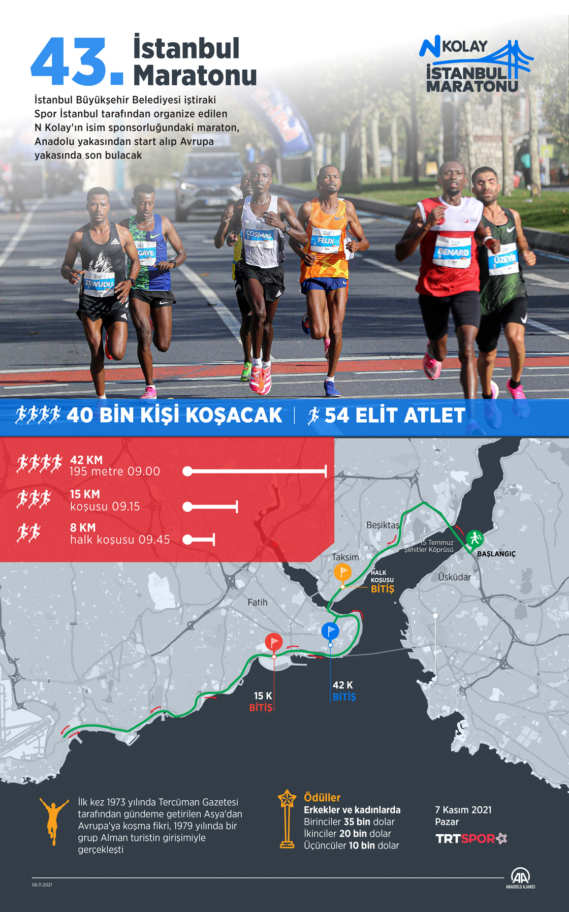 43. İstanbul Maratonu yarın koşulacak