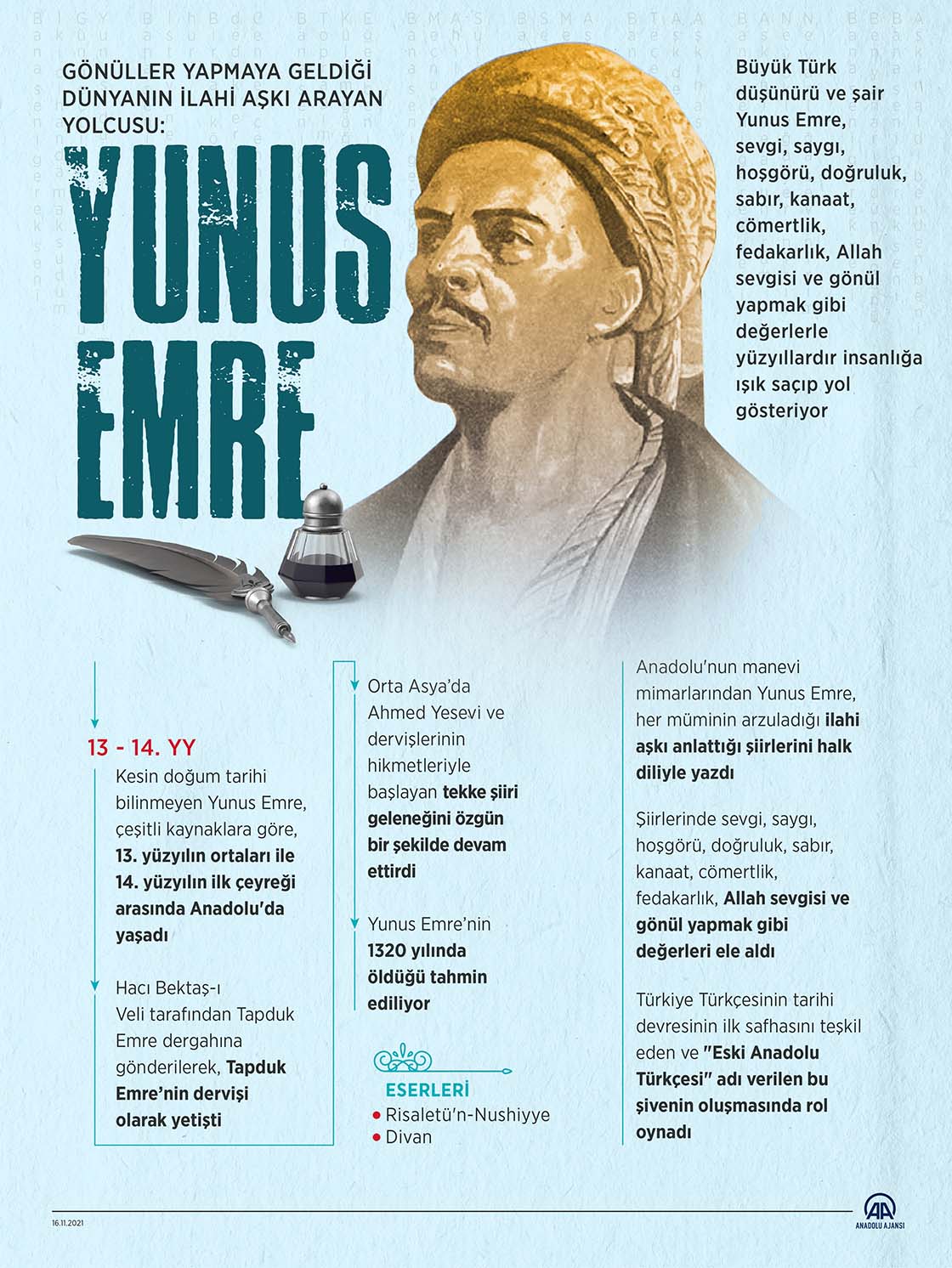 Gönüller yapmaya geldiği dünyanın ilahi aşkı arayan yolcusu: Yunus Emre