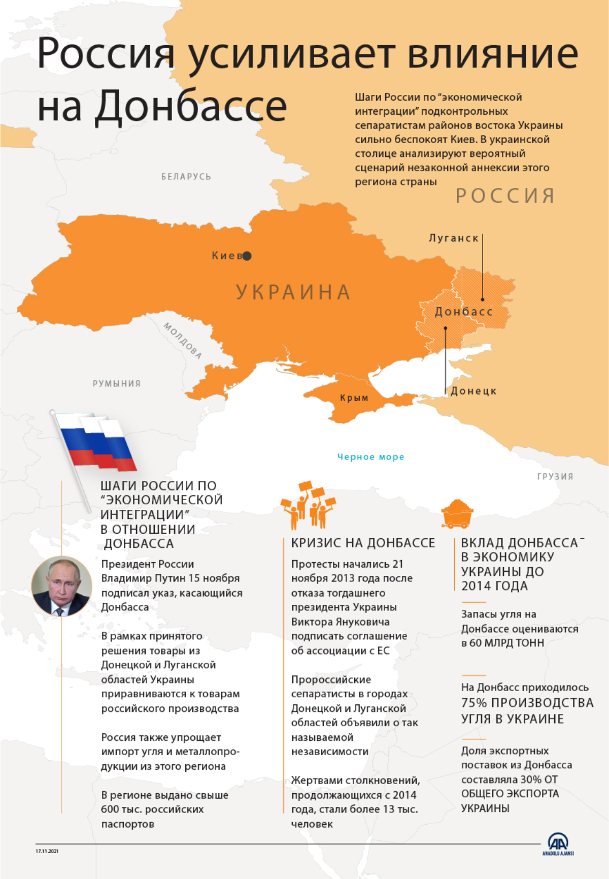 Россия наращивает присутствие на востоке Украины - эксперты