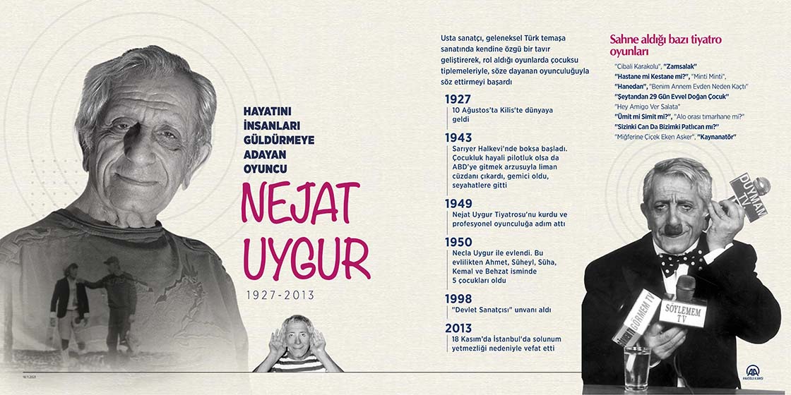 Hayatını insanları güldürmeye adayan oyuncu: Nejat Uygur