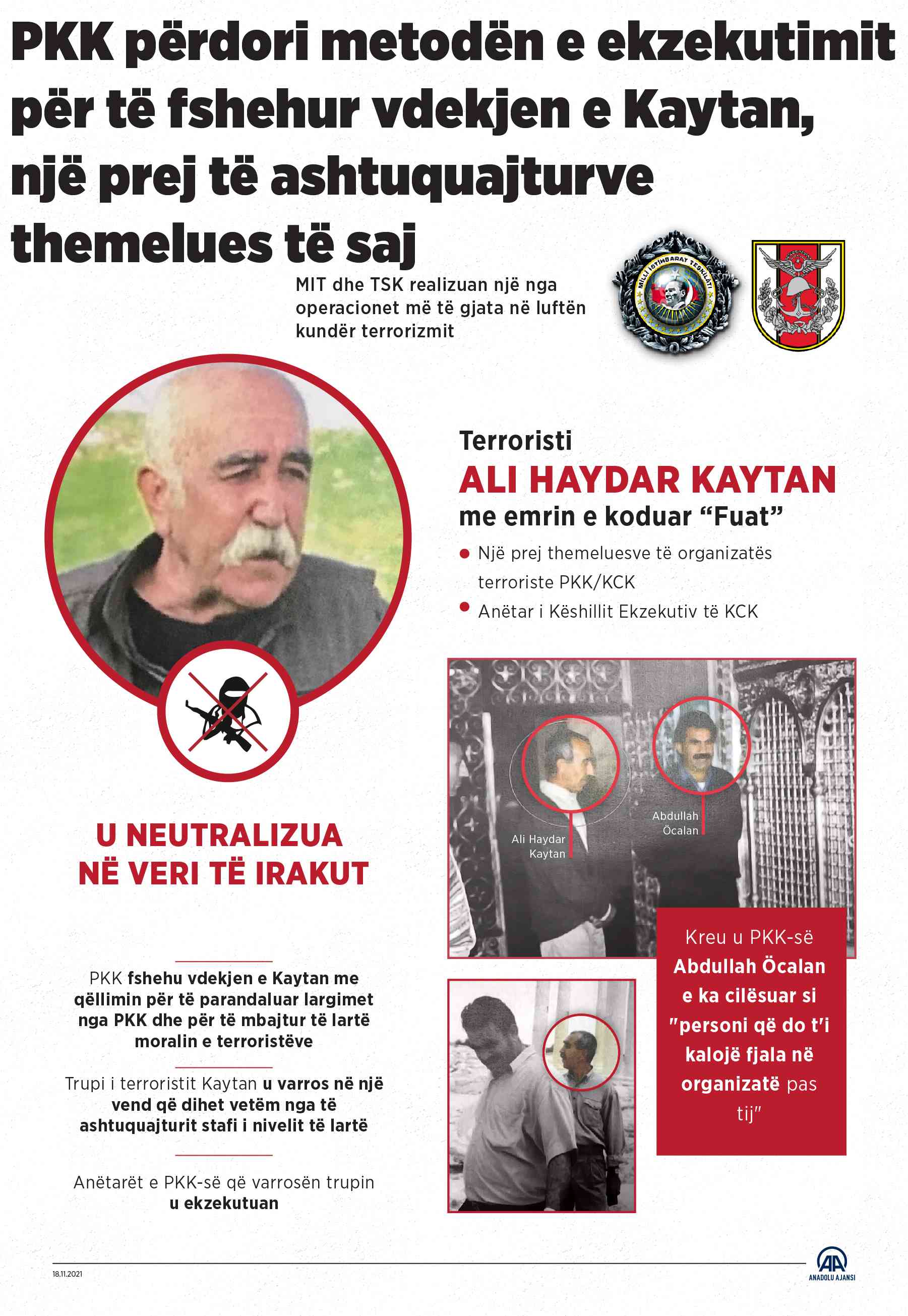 PKK përdori metodën e ekzekutimit për të fshehur vdekjen e Ali Haydar Kaytan