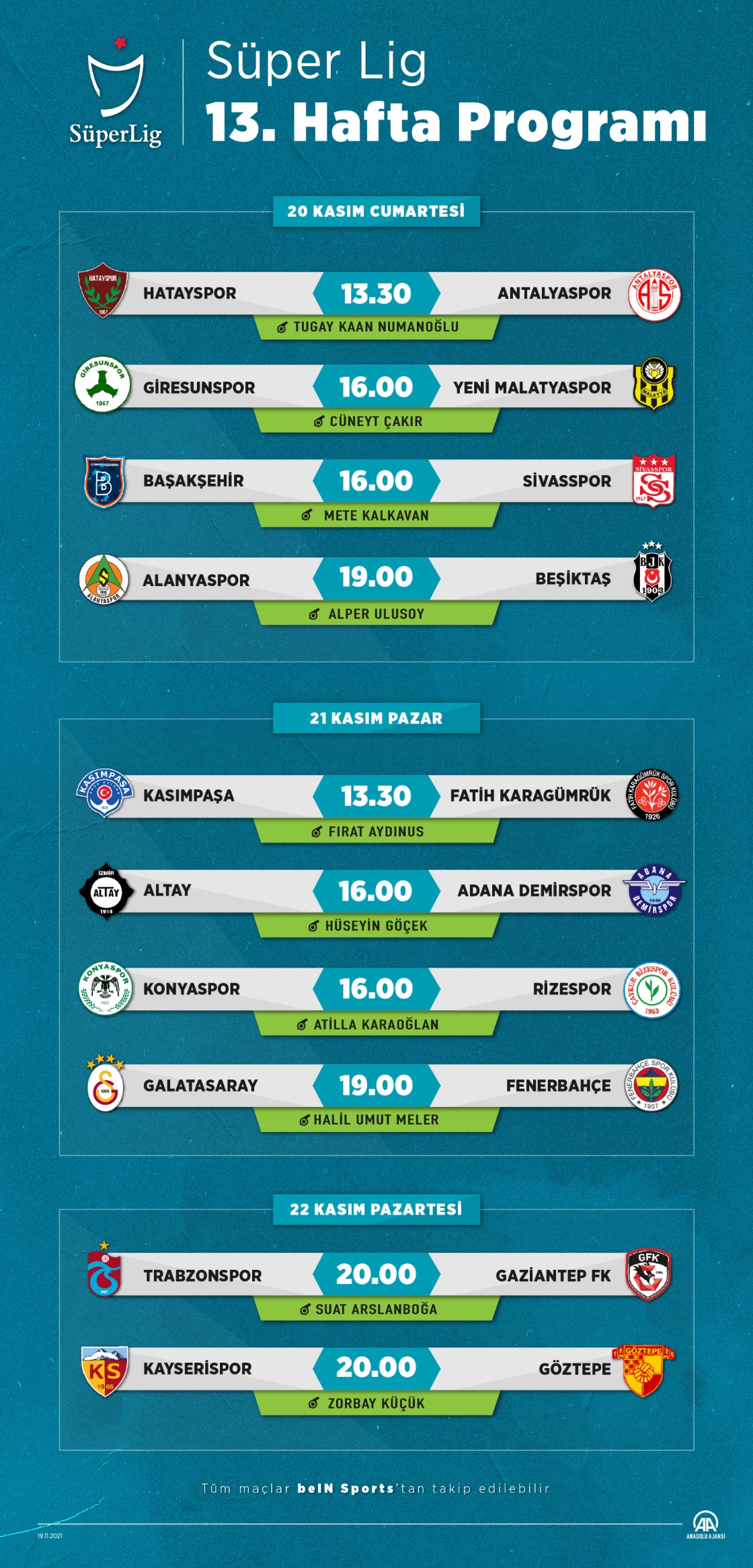 Süper Lig'de 13. haftanın programı