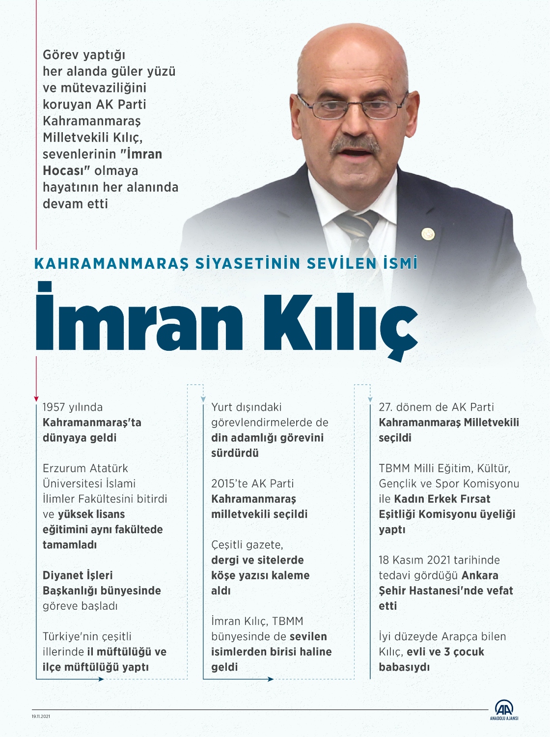 Kahramanmaraş siyasetinin sevilen ismi İmran Kılıç