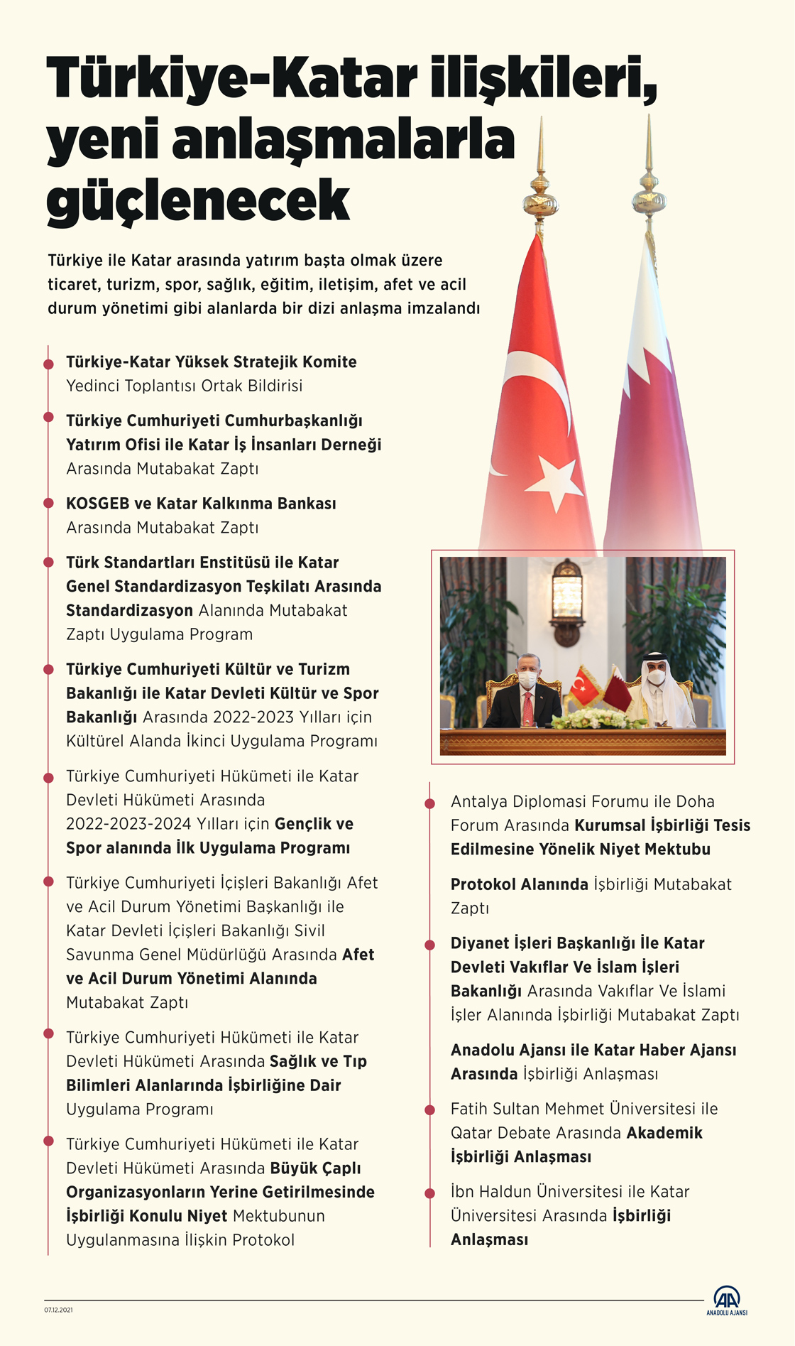 Türkiye-Katar ilişkileri, yeni anlaşmalarla güçlenecek