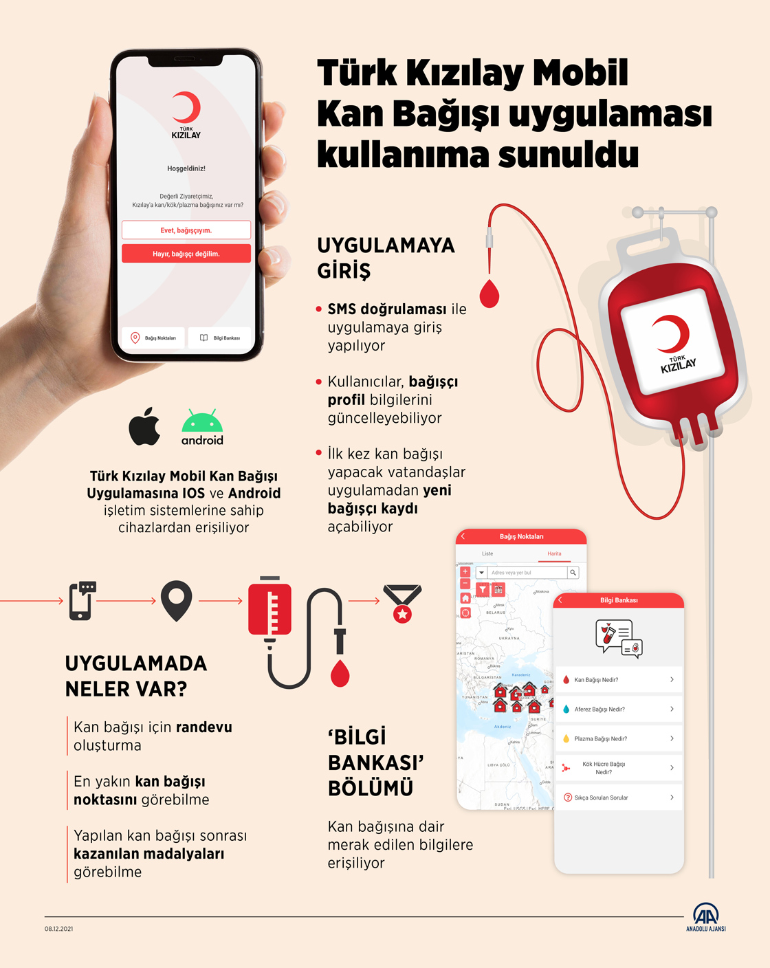 Türk Kızılay Mobil Kan Bağışı uygulaması kullanıma sunuldu