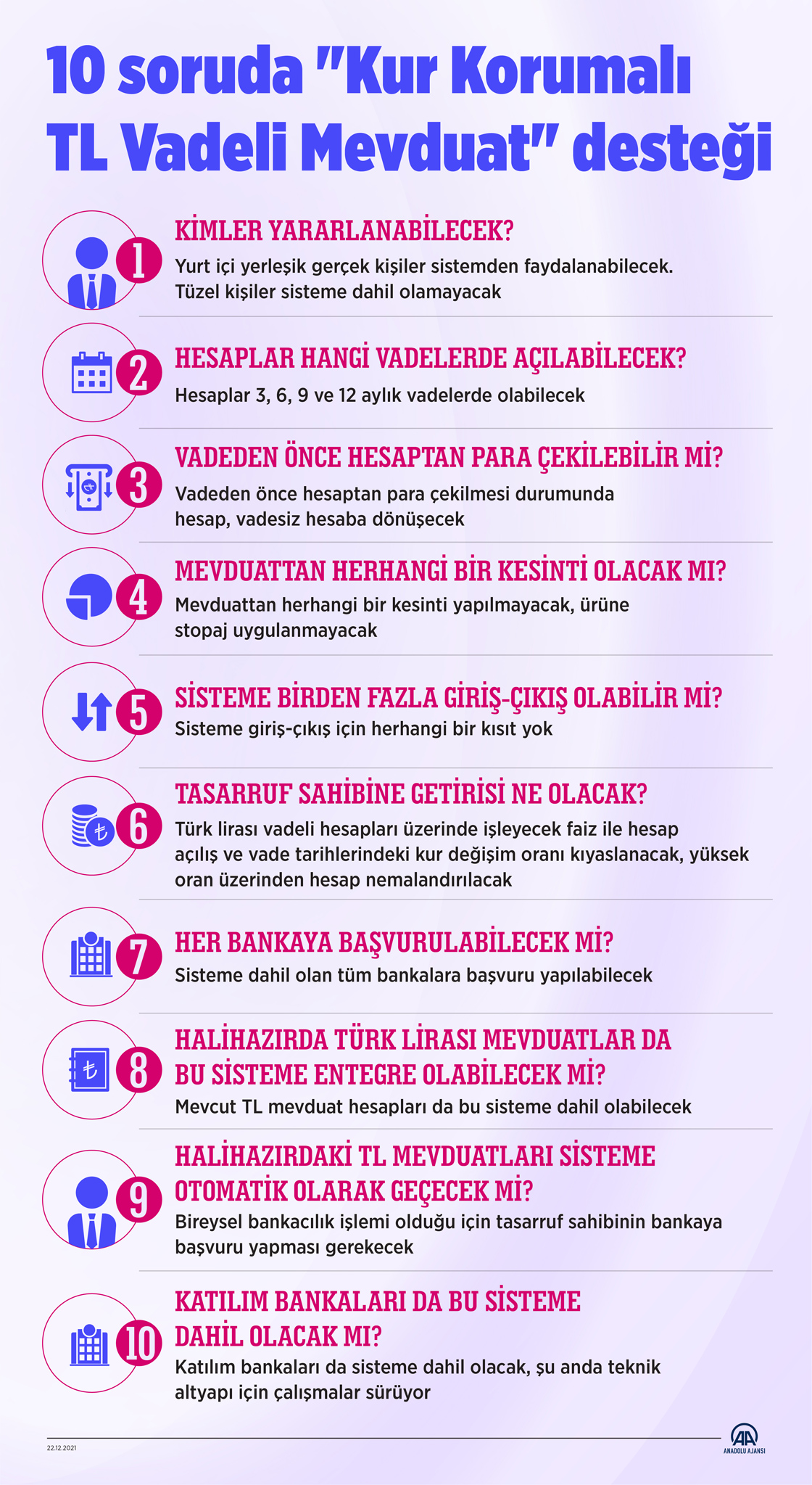 10 soruda 'Kur Korumalı TL Vadeli Mevduat' desteği