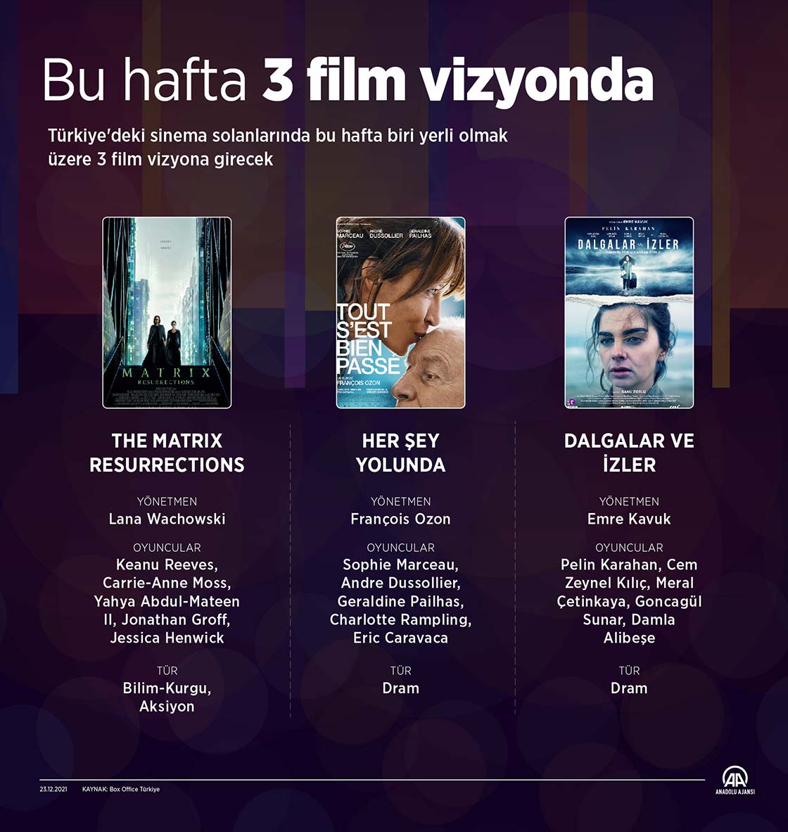 Bu hafta 3 film vizyonda