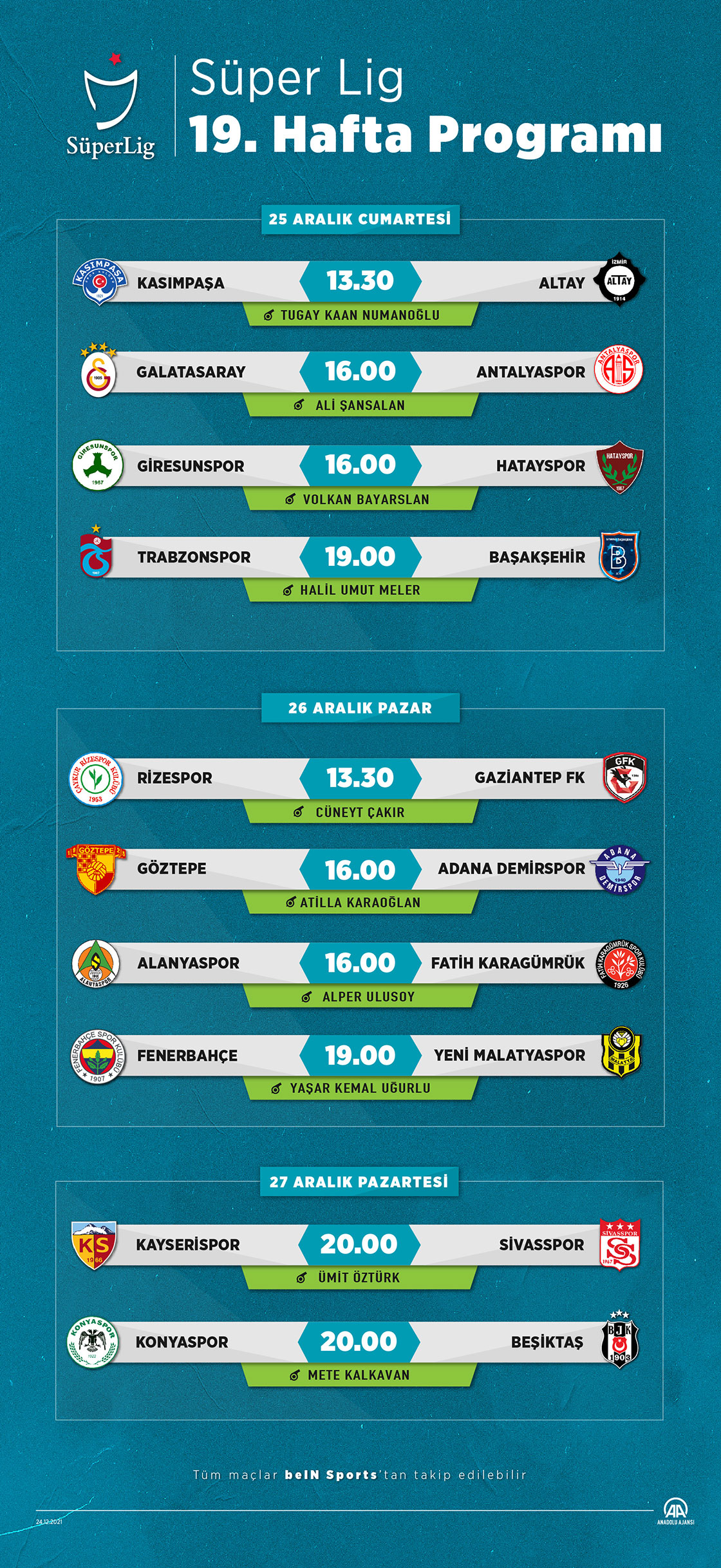 Süper Lig 19. Hafta Programı