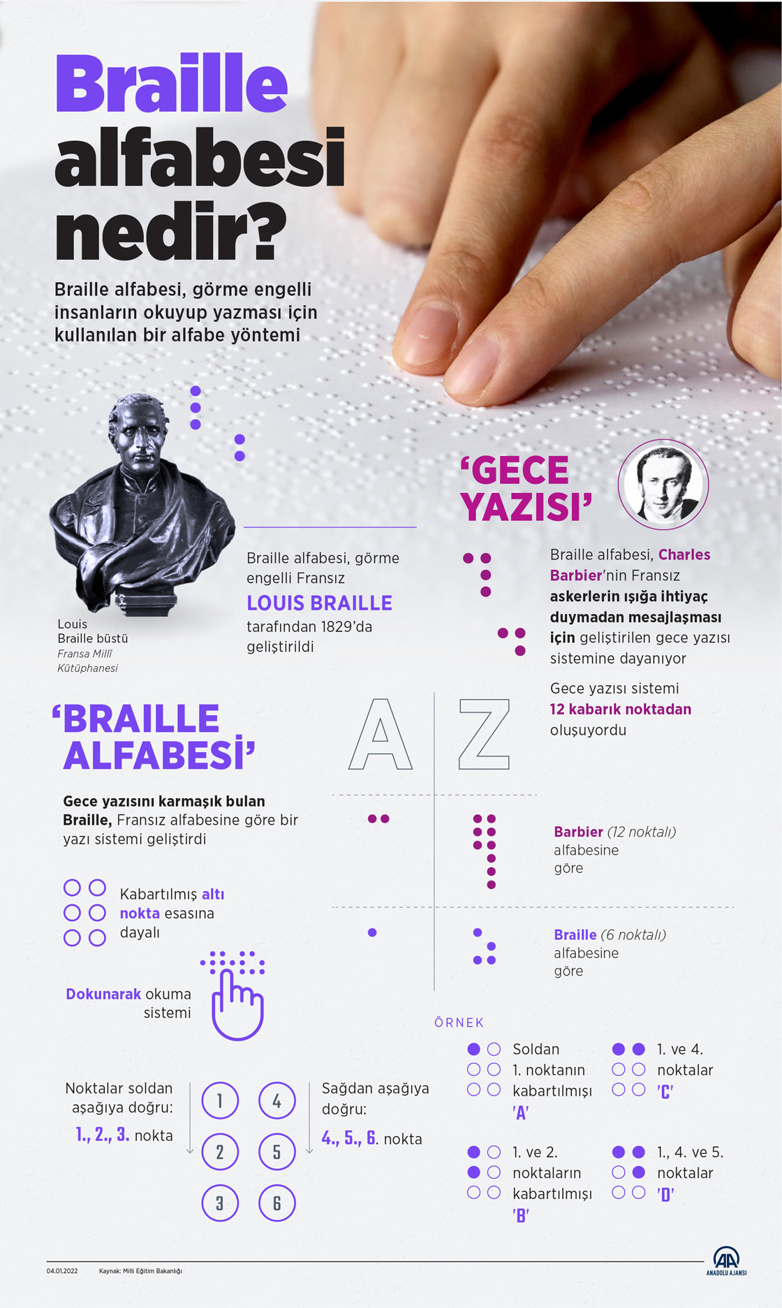 Braille alfabesi nedir?