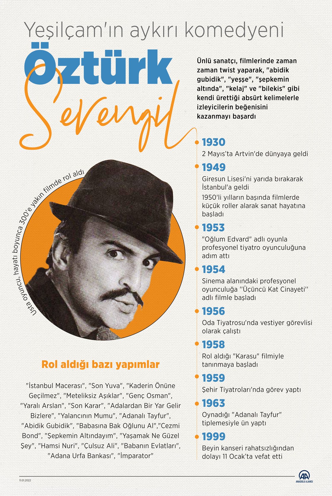 Yeşilçam'ın aykırı komedyeni Öztürk Serengil