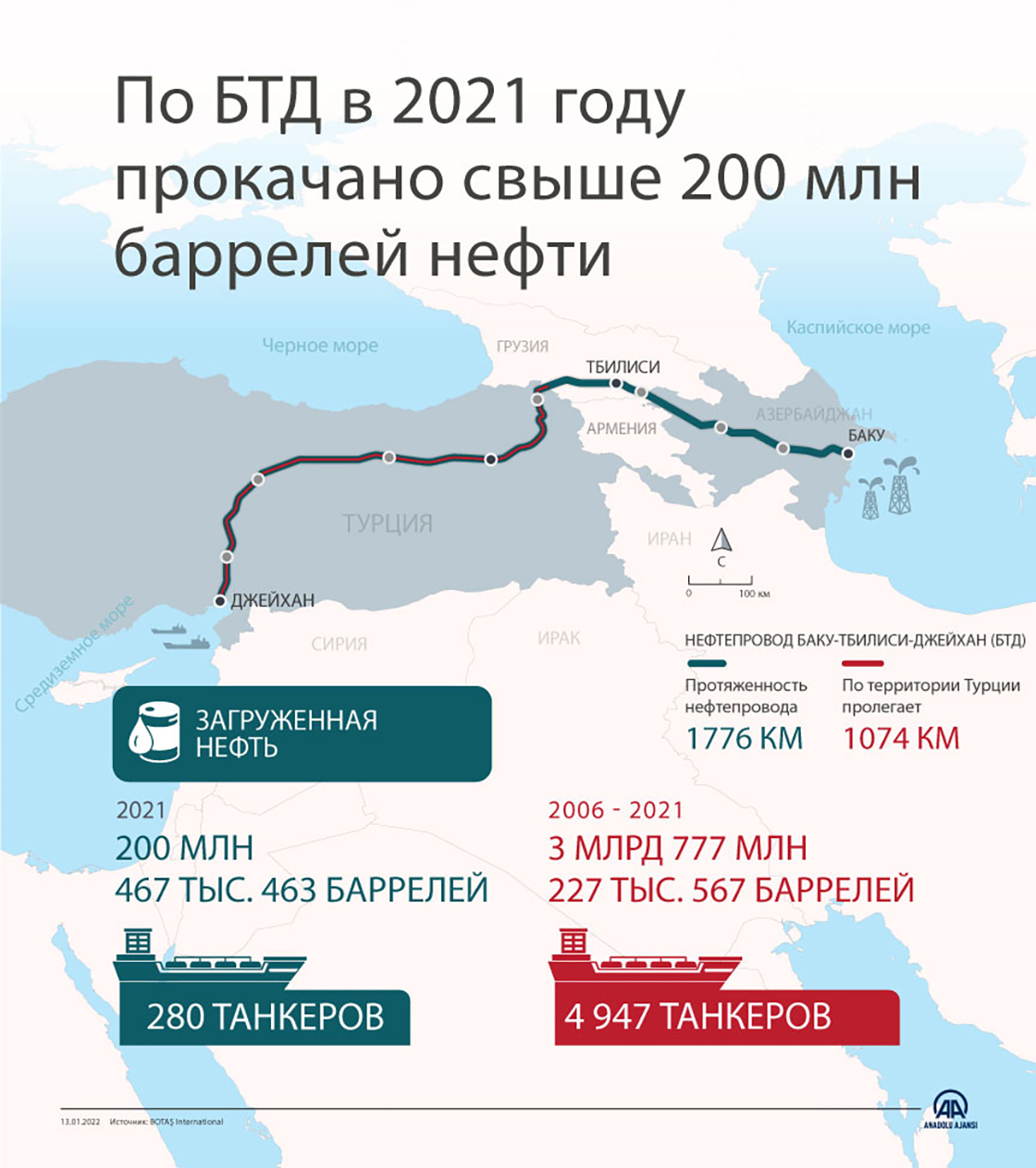 Баку тбилиси расписание. Баку Джейхан нефтепровод. Нефтепровод Баку - Тбилиси - Джейхан. Баку Джейхан нефтепровод карта. Карта Тбилиси Баку.