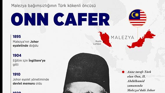 Malezya bağımsızlığının Türk kökenli öncüsü Onn Cafer